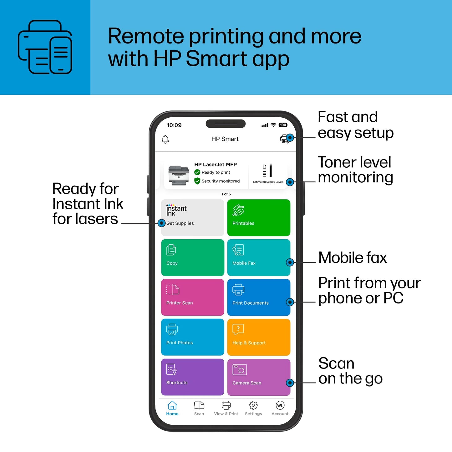 HP LaserJet MFP M234sdw Wireless Black & White Printer, Print, scan, copy, Fast speeds, Easy setup, Mobile printing, Best-for-small teams