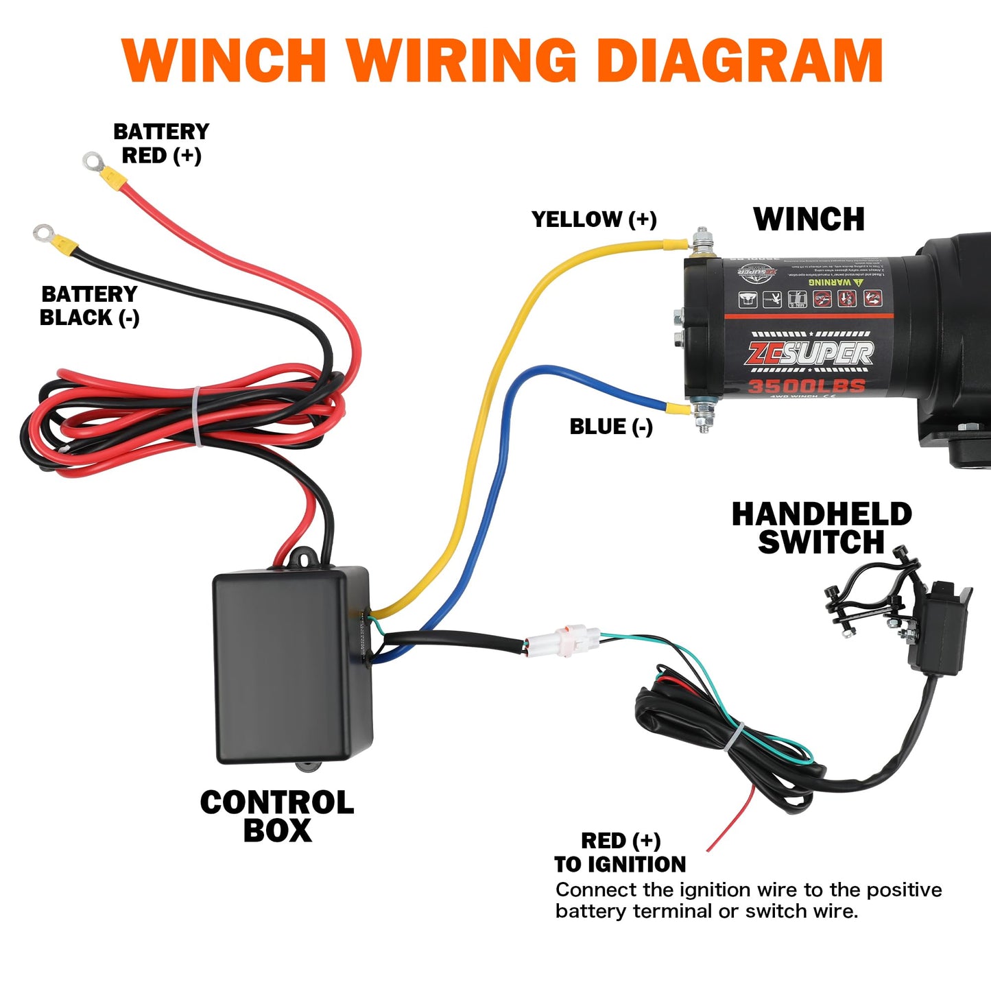 ZESUPER 3000 lb Electric Winch for ATV UTV Trailer Boat Synthetic Rope Winch 12V DC Off Road Towing Winches with Wireless Remote Mounting Bracket