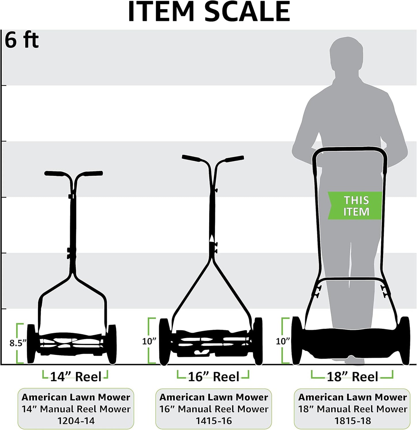 American Lawn Mower Company 1204-14 14-Inch 4-Blade Push Reel Lawn Mower, Red