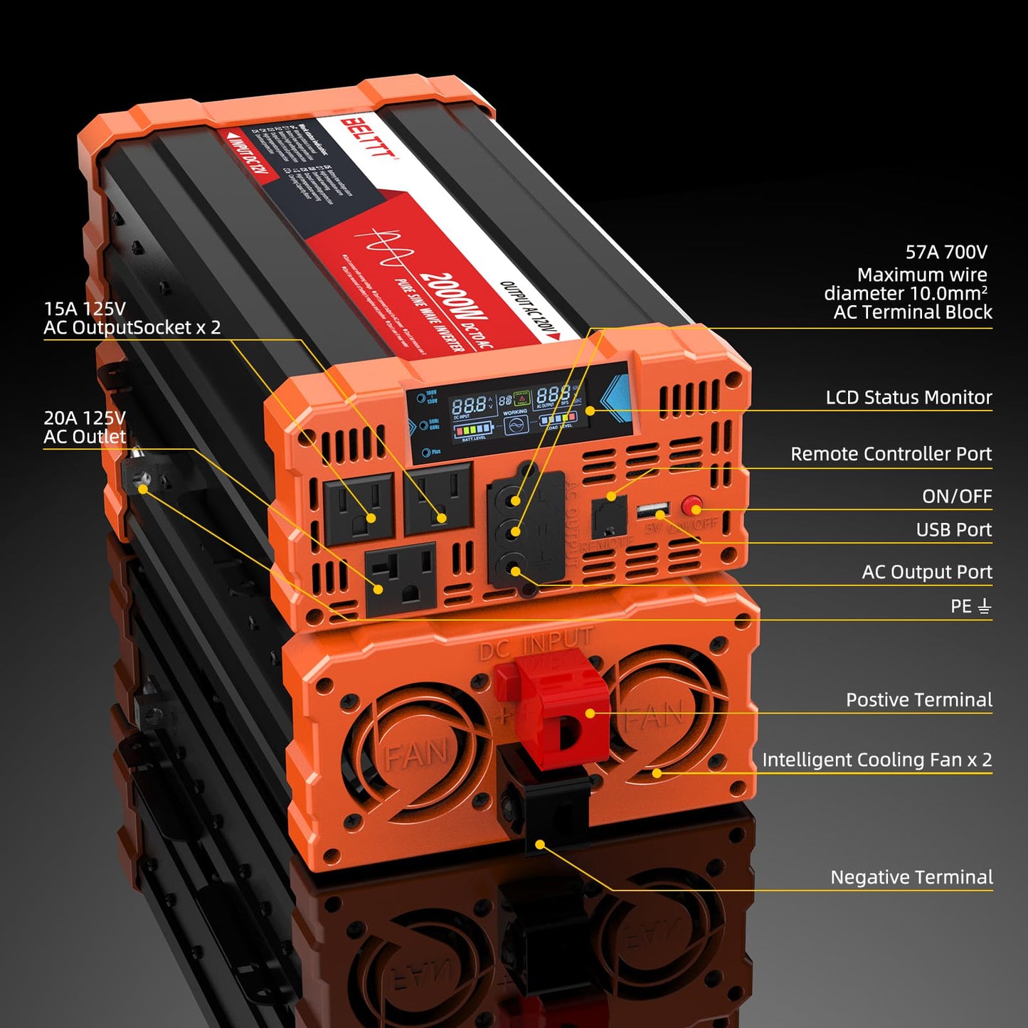 BELTTT 1000Watt Pure Sine Wave Inverter 12V DC to 120V AC for RV, Truck, Off-Grid Solar Car Power Inverter 12V to 110V Converter with Dual AC Socket and 5V 2.1A USB, Intelligent LCD, 2000W Peak