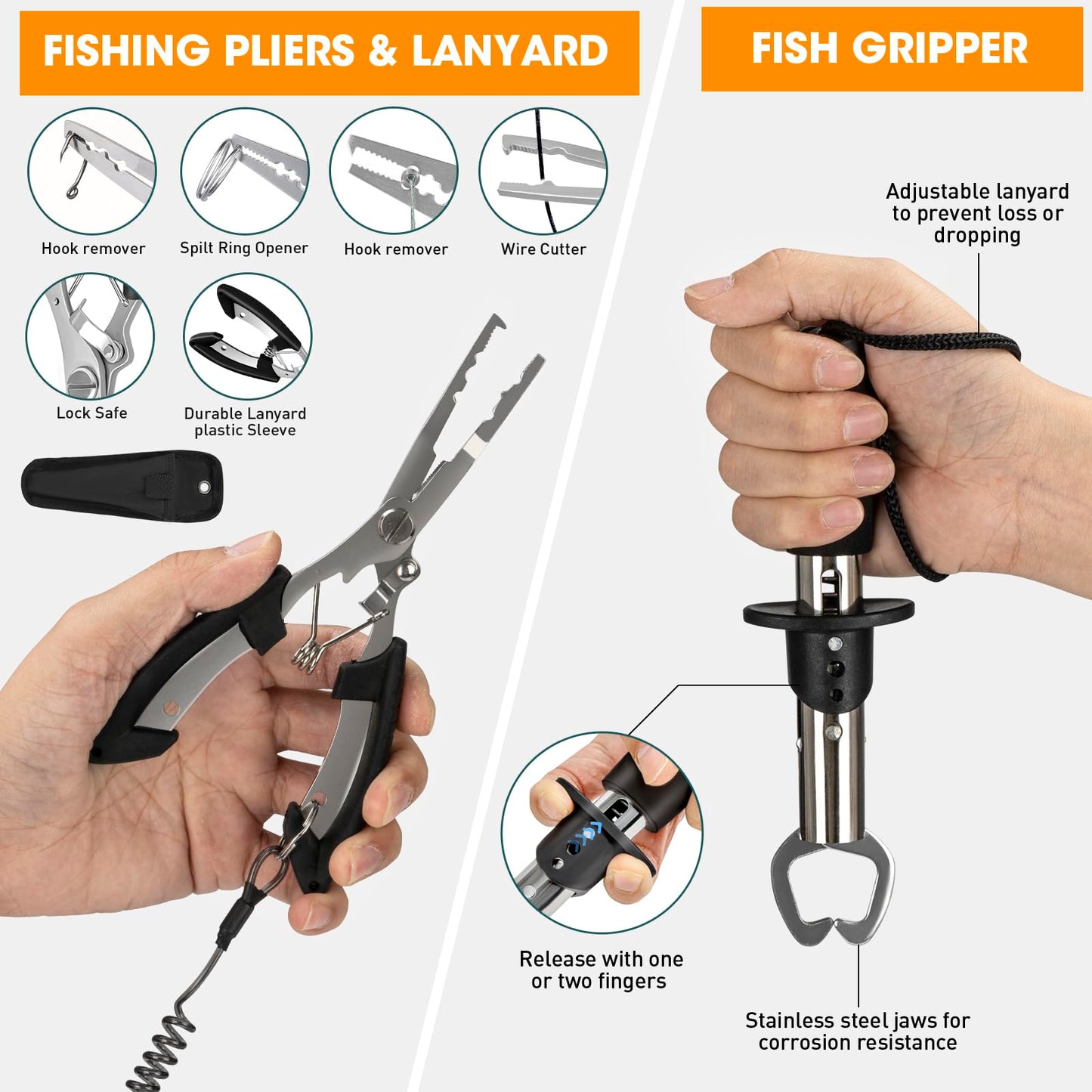 THKFISH 85Pcs Fishing Tool Kit, Fishing Backpack with Tackle Boxes Included, Fishing Tackle Kit Include Fishing Bait Lure Gear Kit, Fishing Pliers, Fish Hook Remover, Lip Gripper