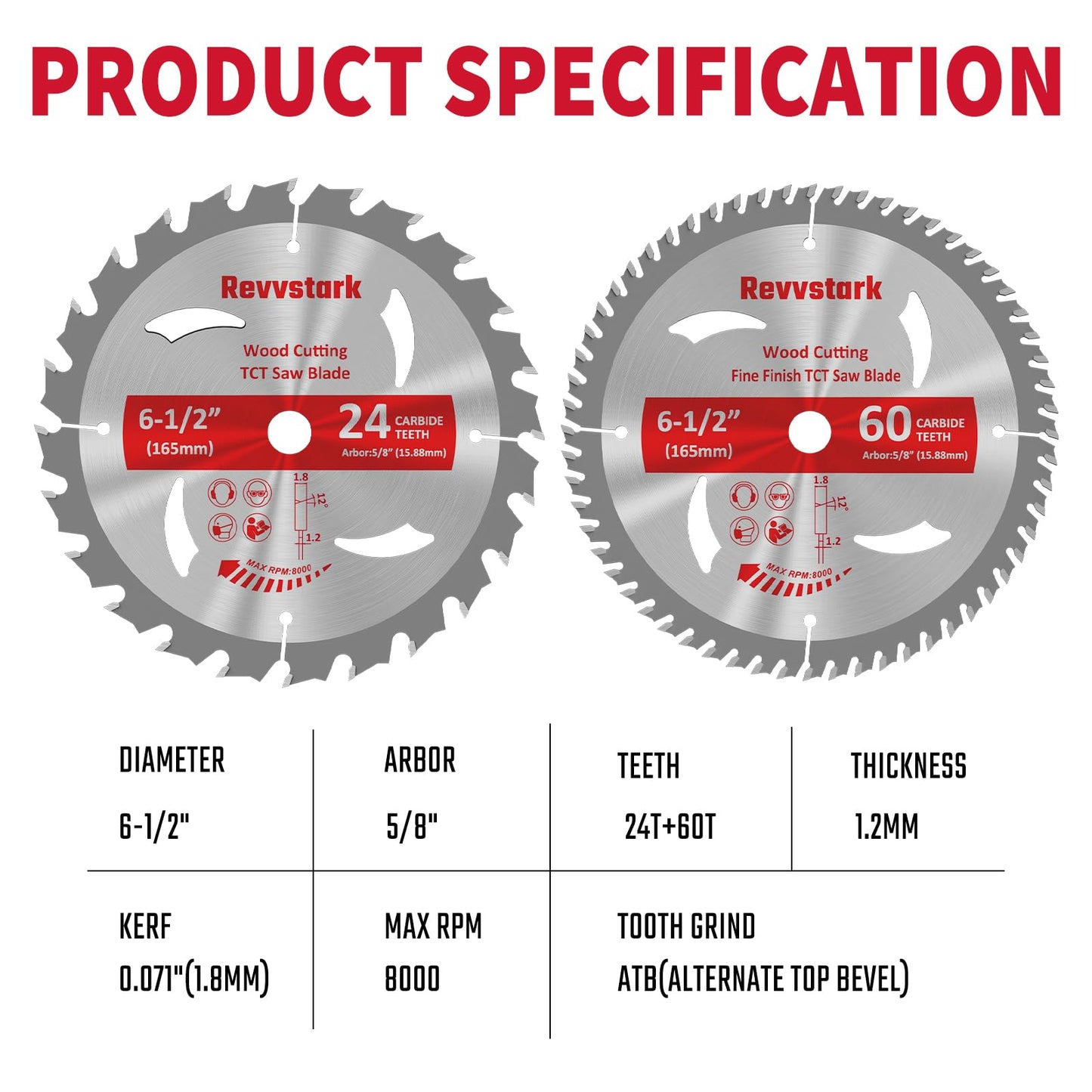 Circular Saw Blade 6-1/2" 24T&60T, Carbide Tipped Teeth, TCT Saw Blades for Cutting Various Wood, Plastic and Composite Materials, 5/8" Arbor, Fit Dewalt Craftsman Ryobi Milwaukee