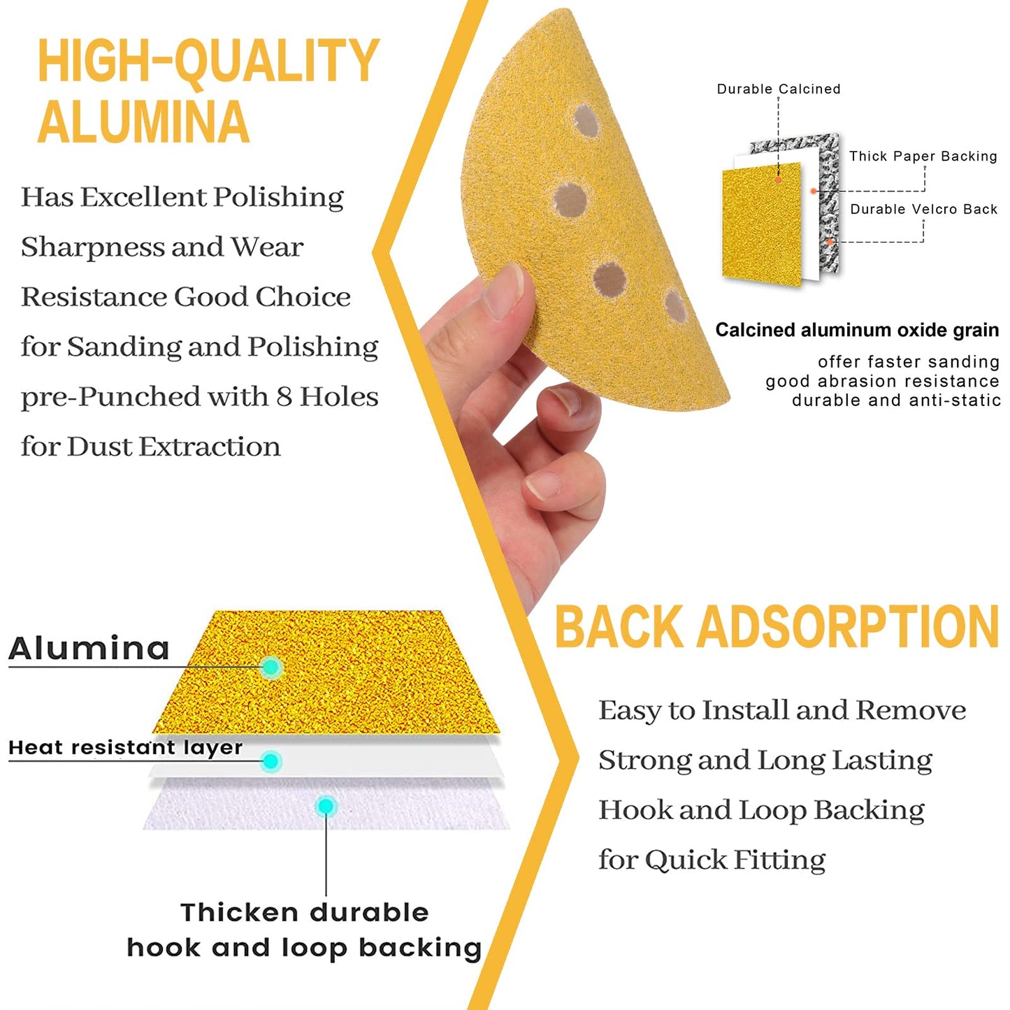 100 PCS 5 Inch Sanding Discs 120 Grit, Round Hook and Loop Sandpaper for Random Orbital Sander