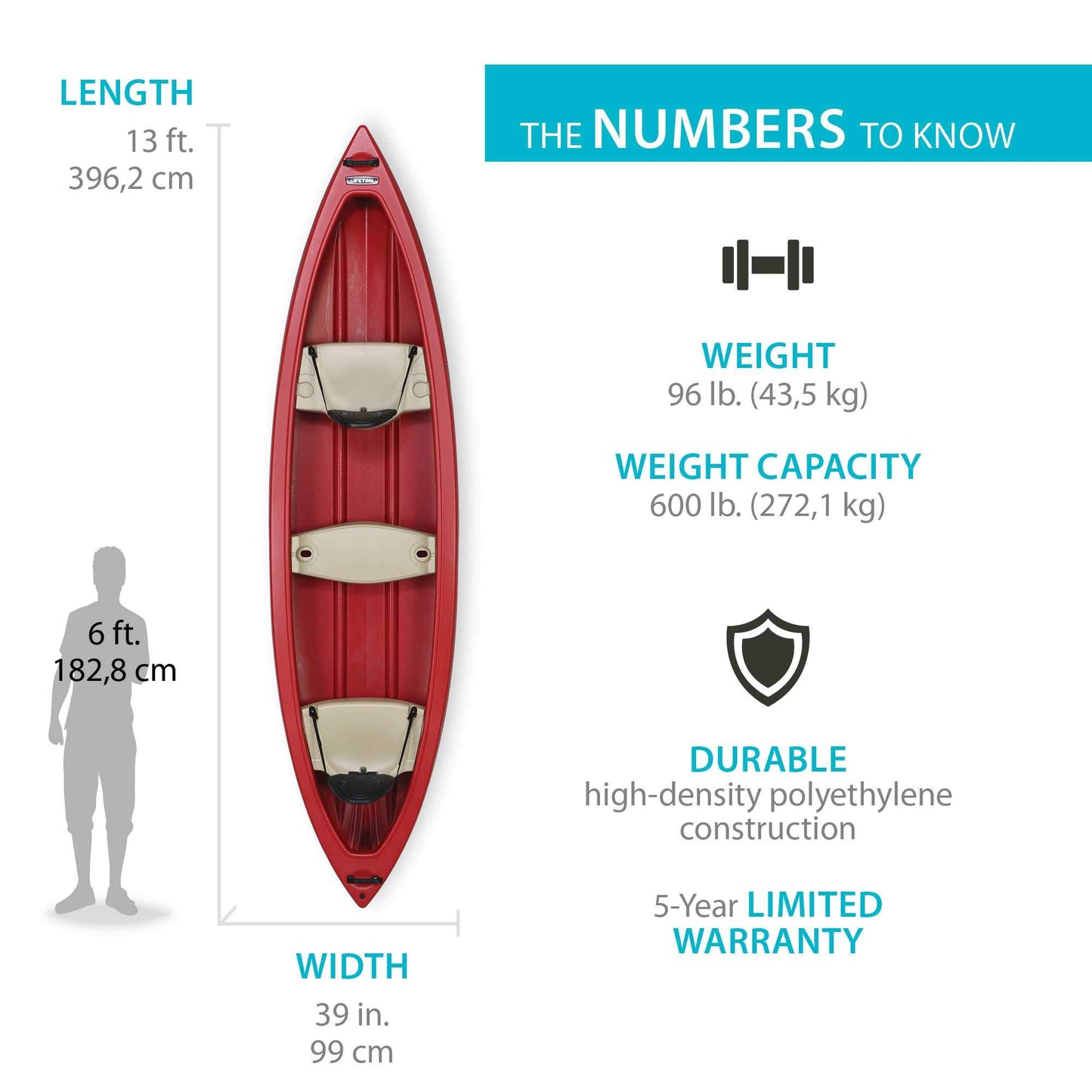 Lifetime Kodiak Canoe with 2 Paddles, Red, 13'