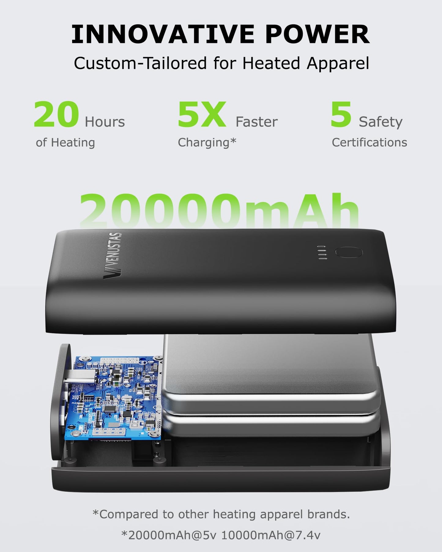 Venustas Heated Hunting Vest For Men, 20-Hour Runtime, Rechargeable Heated Camo Vest with Battery Included