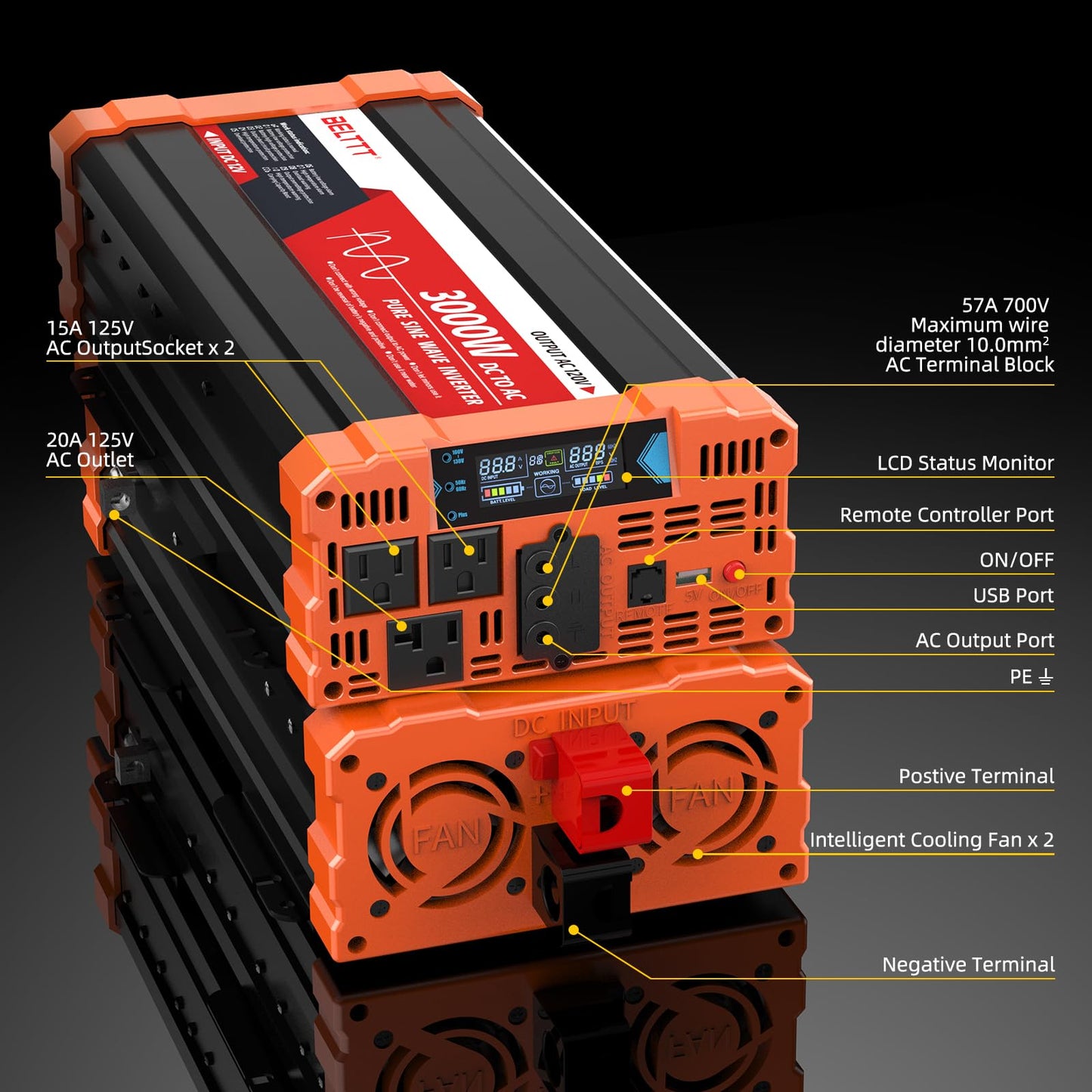 BELTTT 1000Watt Pure Sine Wave Inverter 12V DC to 120V AC for RV, Truck, Off-Grid Solar Car Power Inverter 12V to 110V Converter with Dual AC Socket and 5V 2.1A USB, Intelligent LCD, 2000W Peak