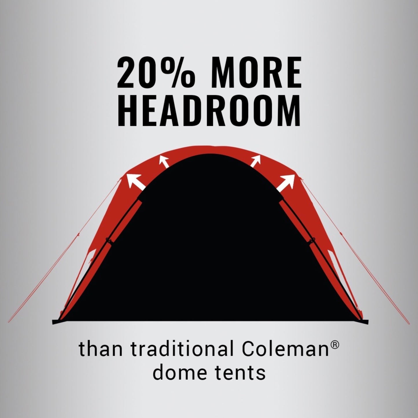 Pop Up Canopy