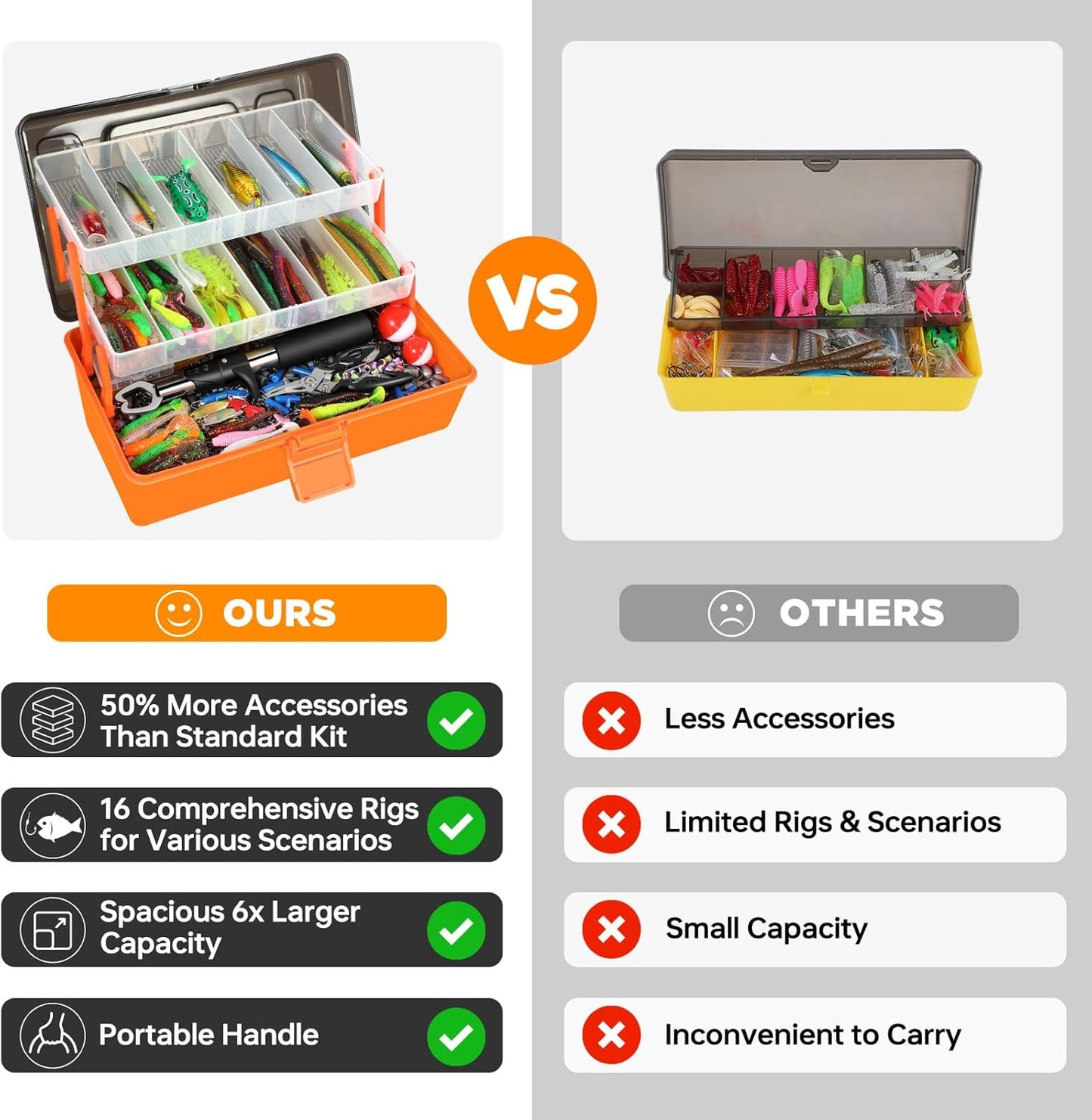 PLUSINNO Large 3 Layers Tackle Box with Tackle Included, 415Pcs Fishing Lures Kit Contains Pliers, Crankbait, Hooks, Weights & Accessories, Comprehensive Bait Lure Gear Gifts for Men Bass Freshwater