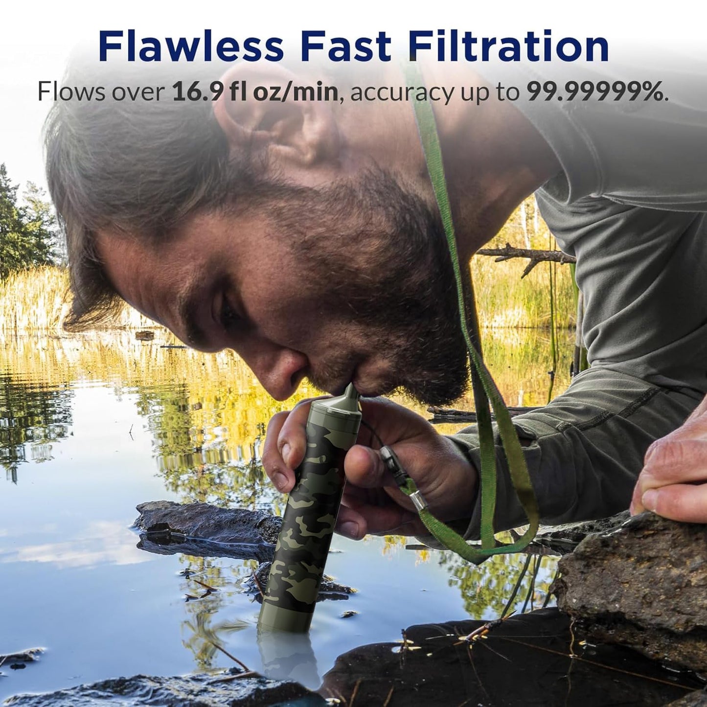 Membrane Solutions Straw Water Filter, Survival Filtration Portable Gear, Emergency Preparedness, Supply for Drinking Hiking Camping Travel Hunting Fishing Team Family Outing