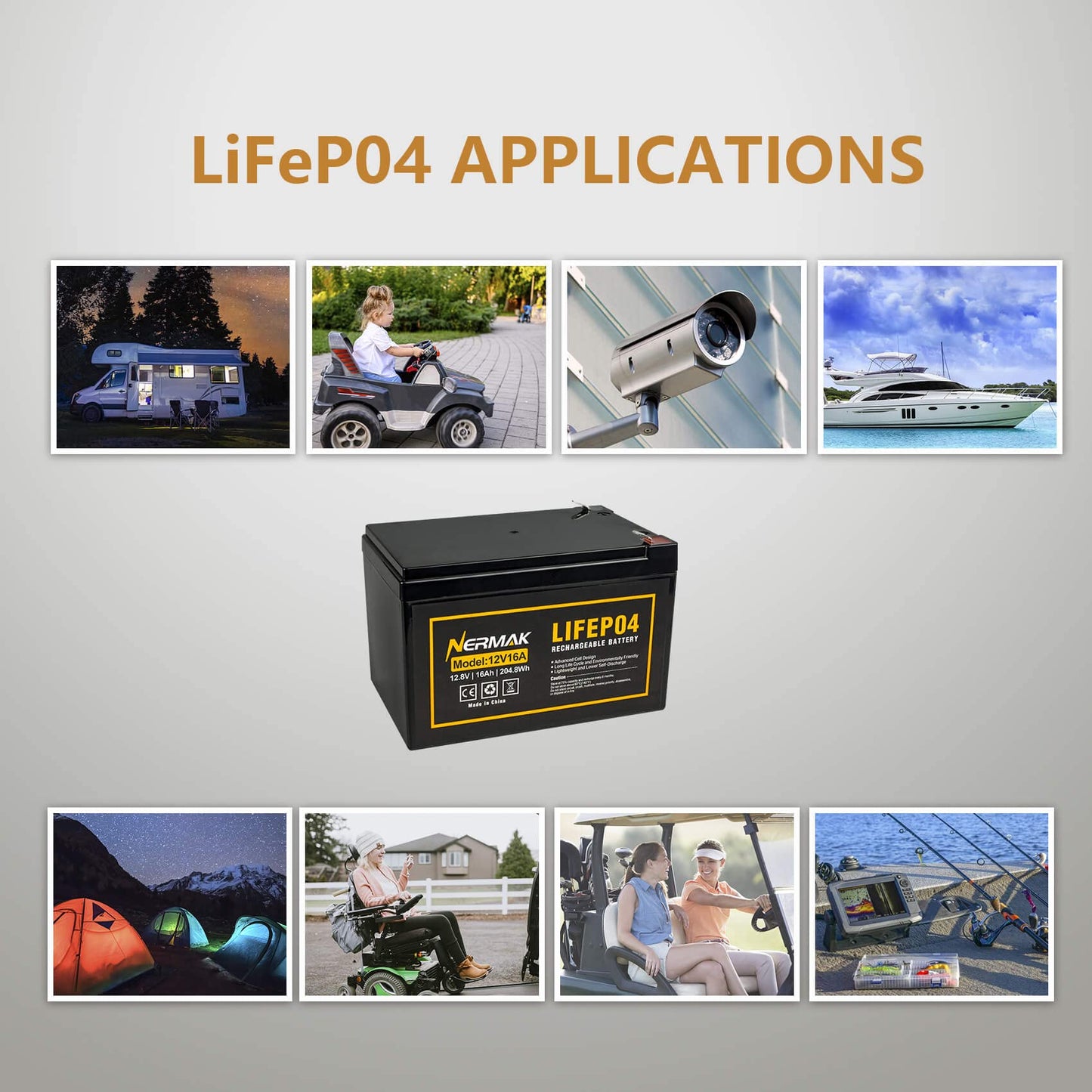 12V 10Ah Lithium LiFePO4 Deep Cycle Battery, 2000+ Cycles Rechargeable Battery for Solar/Wind Power, Small UPS, Lighting, Power Wheels, Fish Finder and More, Built-in 10A BMS