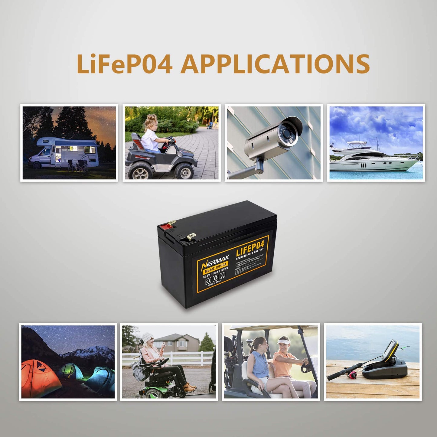 12V 10Ah Lithium LiFePO4 Deep Cycle Battery, 2000+ Cycles Rechargeable Battery for Solar/Wind Power, Small UPS, Lighting, Power Wheels, Fish Finder and More, Built-in 10A BMS