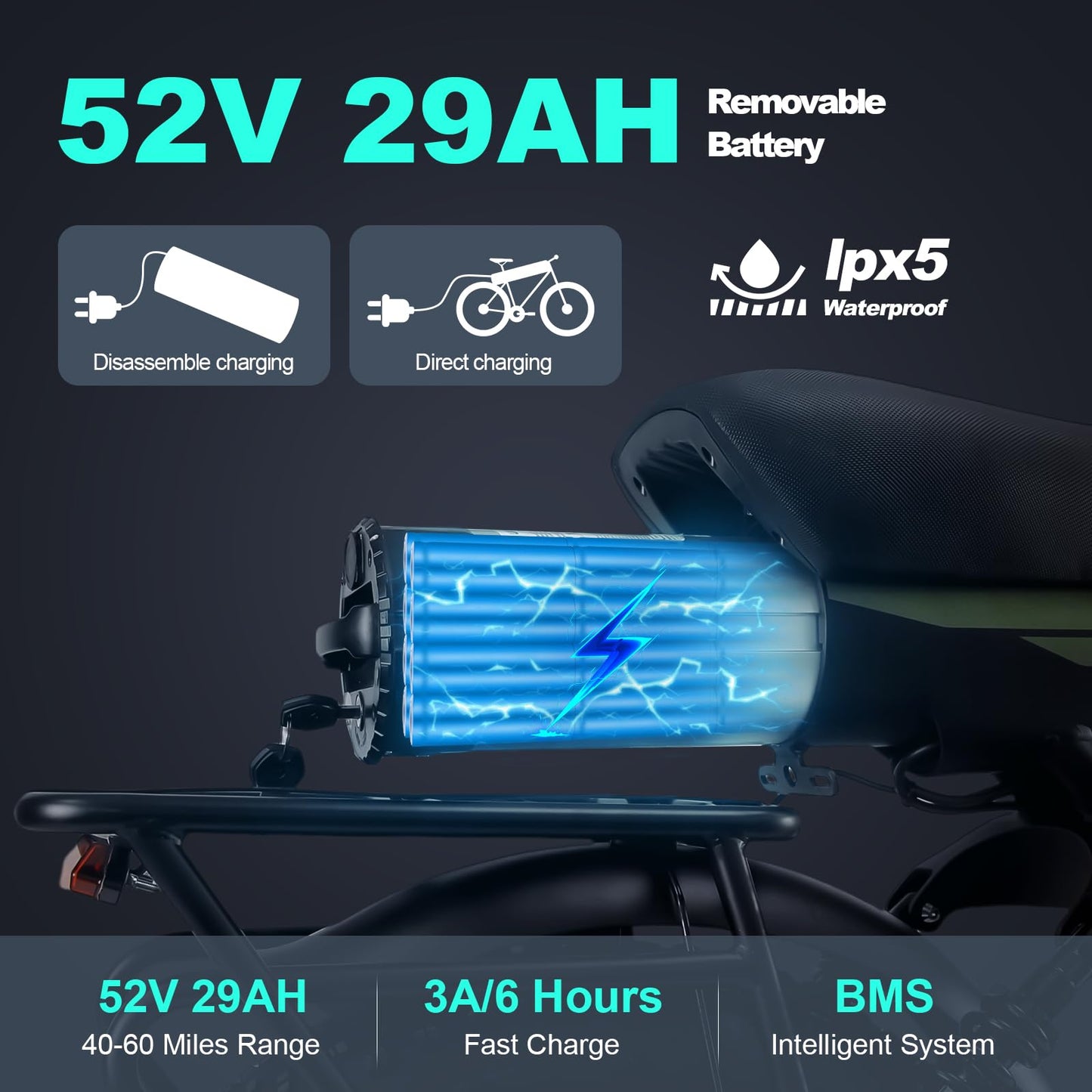 Ebike with 1200W Brushless Motor,Removable 48V 20Ah Battery,UP to 32MPH,Electric Mountain Bike with 20" Fat Tire with Front/Rear Turn Signals for Men Women,Travel Bag