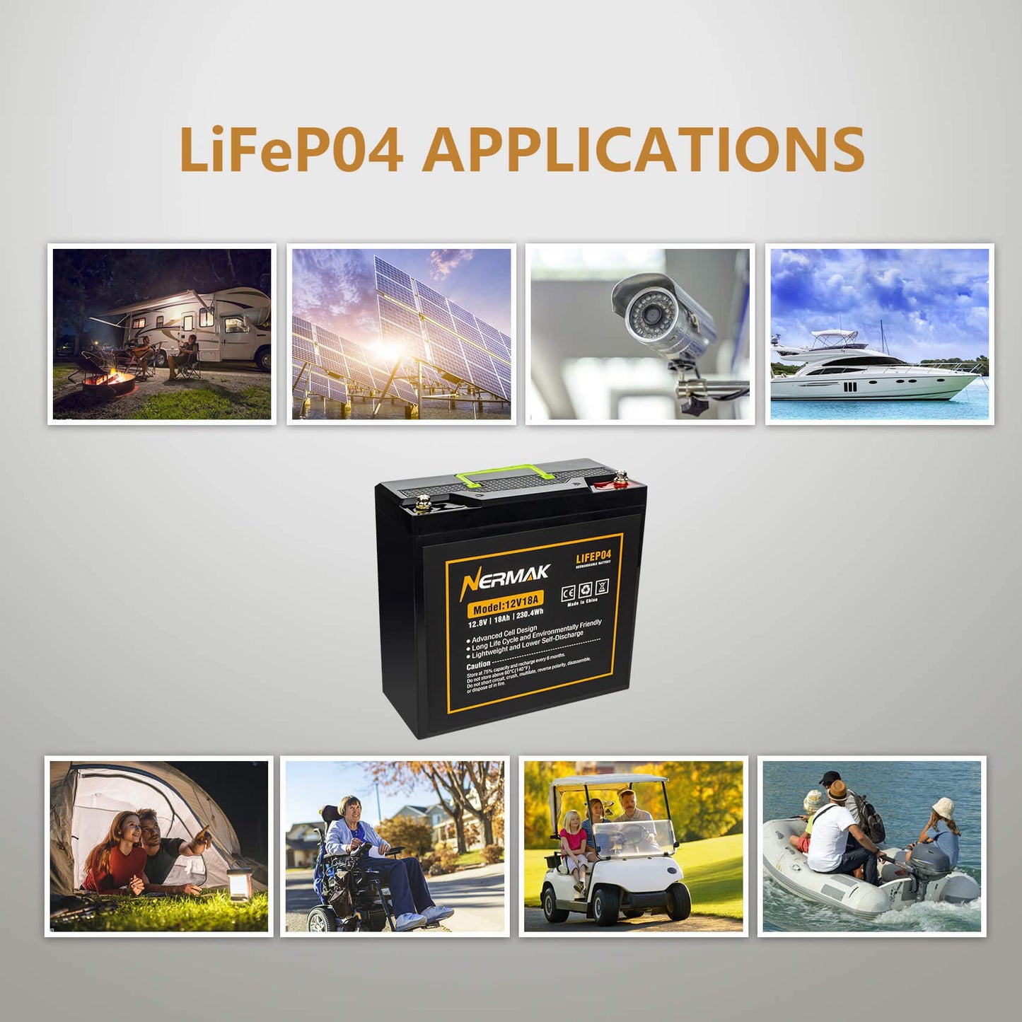 12V 10Ah Lithium LiFePO4 Deep Cycle Battery, 2000+ Cycles Rechargeable Battery for Solar/Wind Power, Small UPS, Lighting, Power Wheels, Fish Finder and More, Built-in 10A BMS