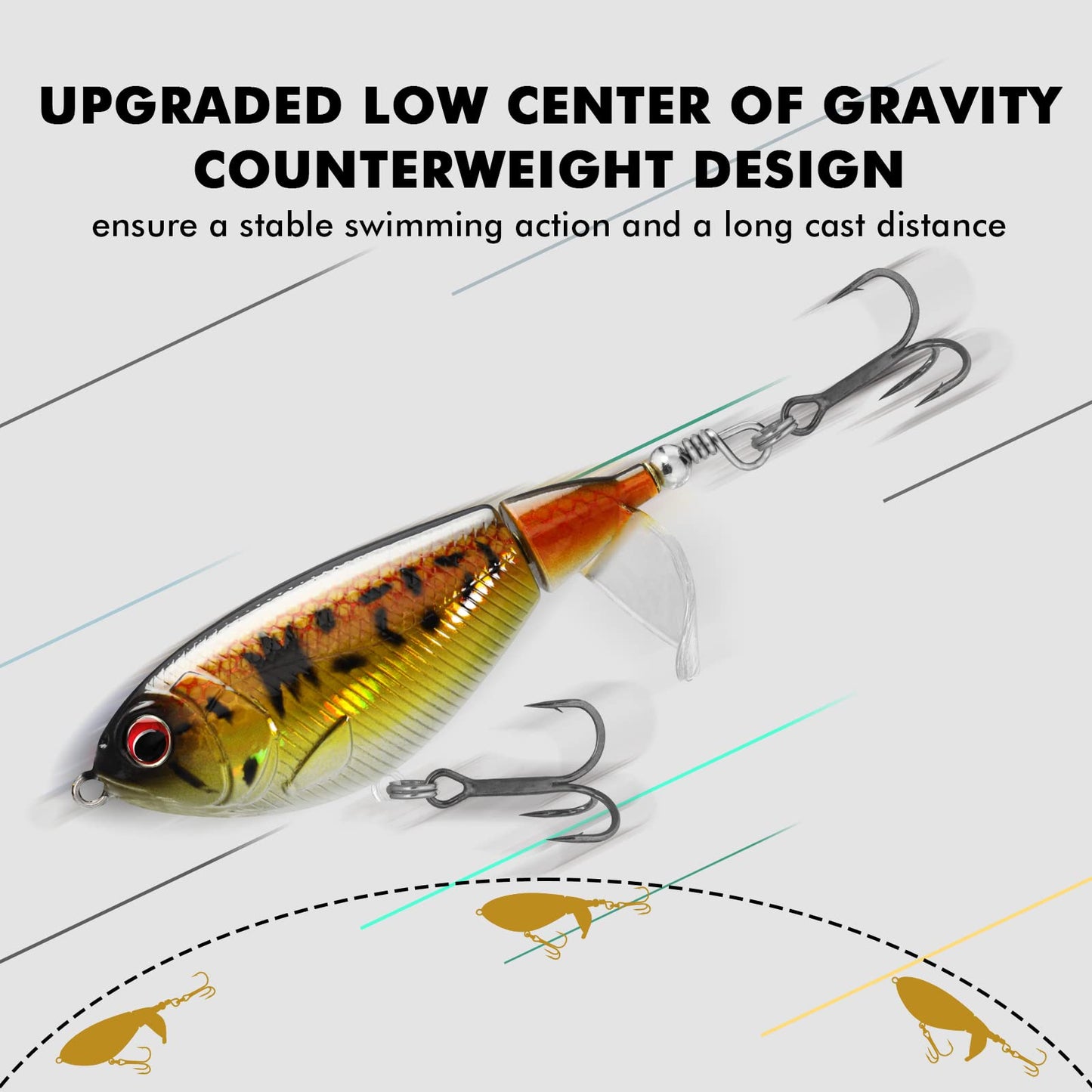 TRUSCEND PoPobait Plopper with BKK Hooks, Top Water Fishing Lures for Bass Walleye Pike Catfish Musky Perch, Floating Lure for Freshwater or Saltwater, Amazing Teasers Fishing Gifts for Family Fishing