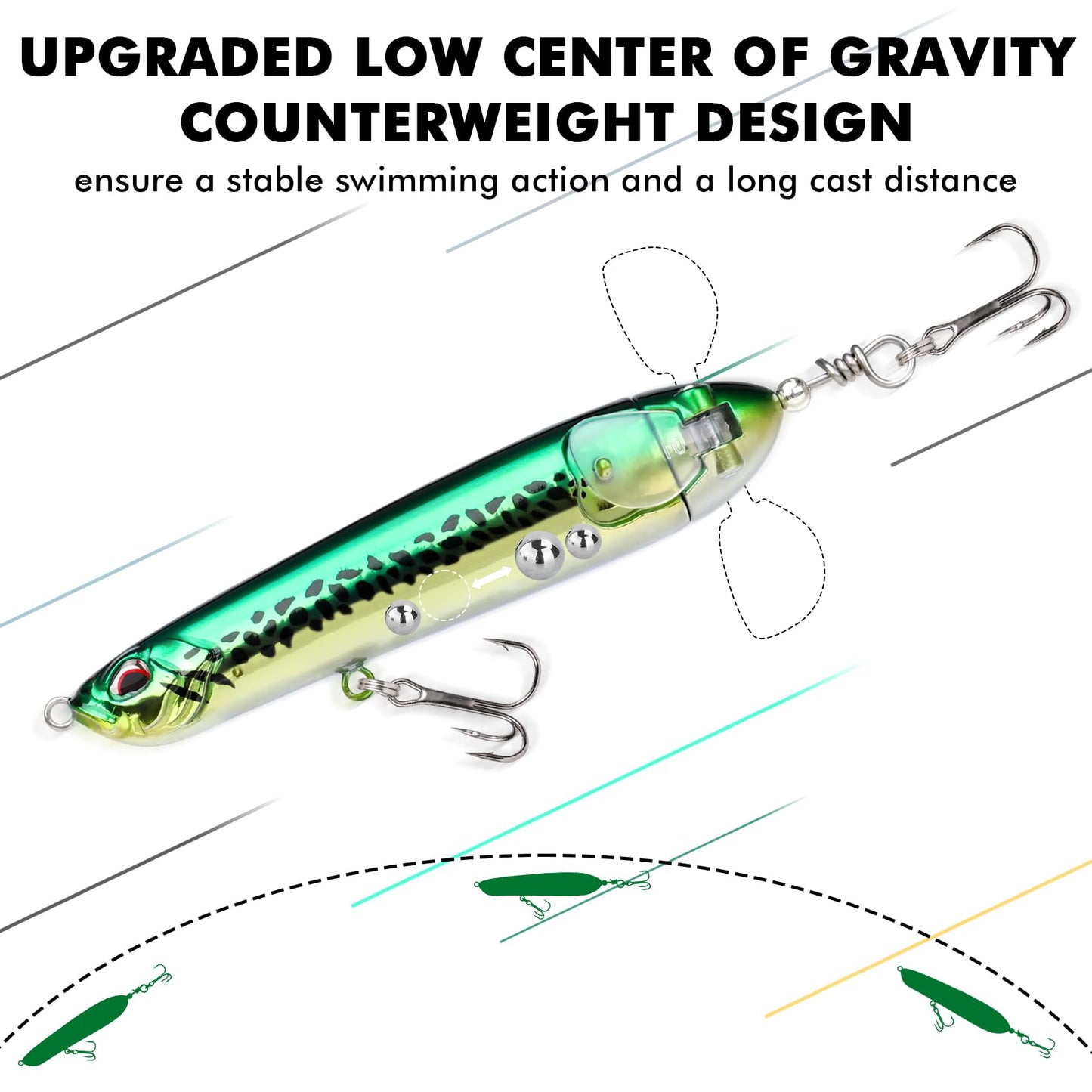 TRUSCEND PoPobait Plopper with BKK Hooks, Top Water Fishing Lures for Bass Walleye Pike Catfish Musky Perch, Floating Lure for Freshwater or Saltwater, Amazing Teasers Fishing Gifts for Family Fishing