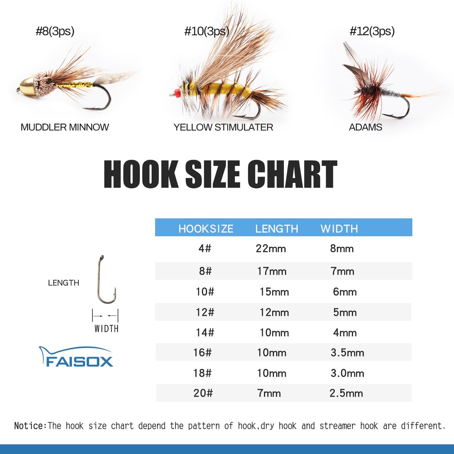 Fly Fishing Flies Assortment Kit Dry Wet Nyphms Tenkara Popper Streamer Woolly Bugger for Trout Bass Salmon Steelhead with Fly Box