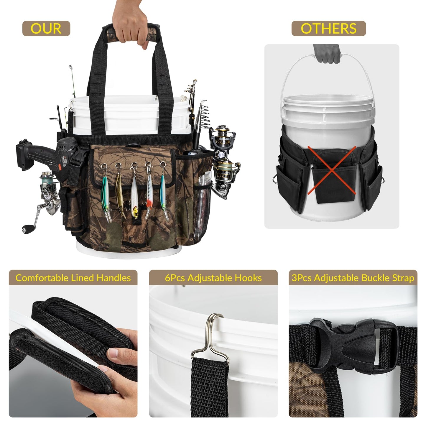 THKFISH Fishing Bucket Organizer for 5 Gallon Bucket, Ice Fishing Bucket Bag with Rod & Plier Holder, Adjustable Fish Protection Bucket Bag with Multi-Pockets for Fishing Gear