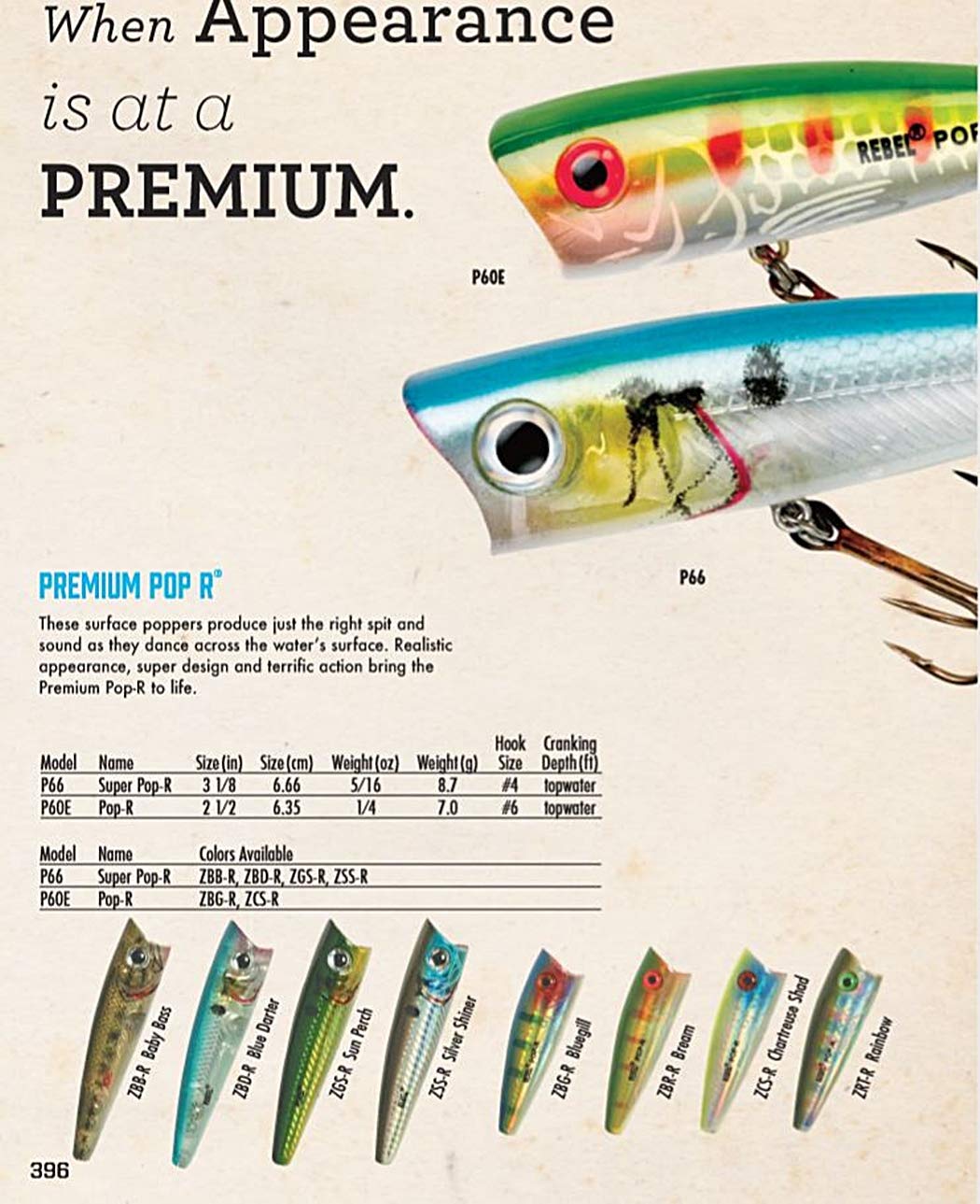 Rebel Lures Pop-R Topwater Popper Fishing Lure