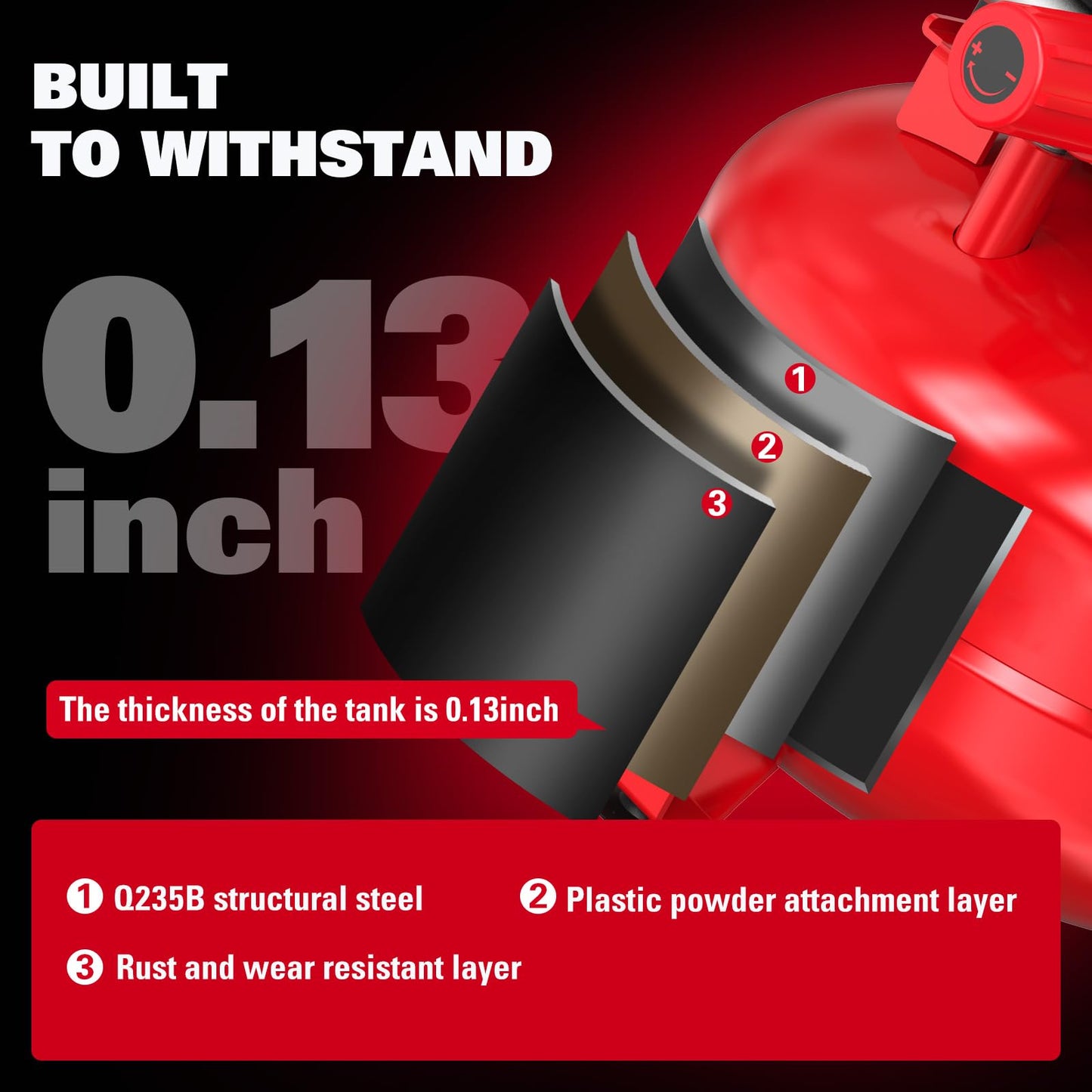 Air Compressor 6 Gallon 150 PSI Pancake Portable Oil-free Tank with 10 PCS Accessories Kit