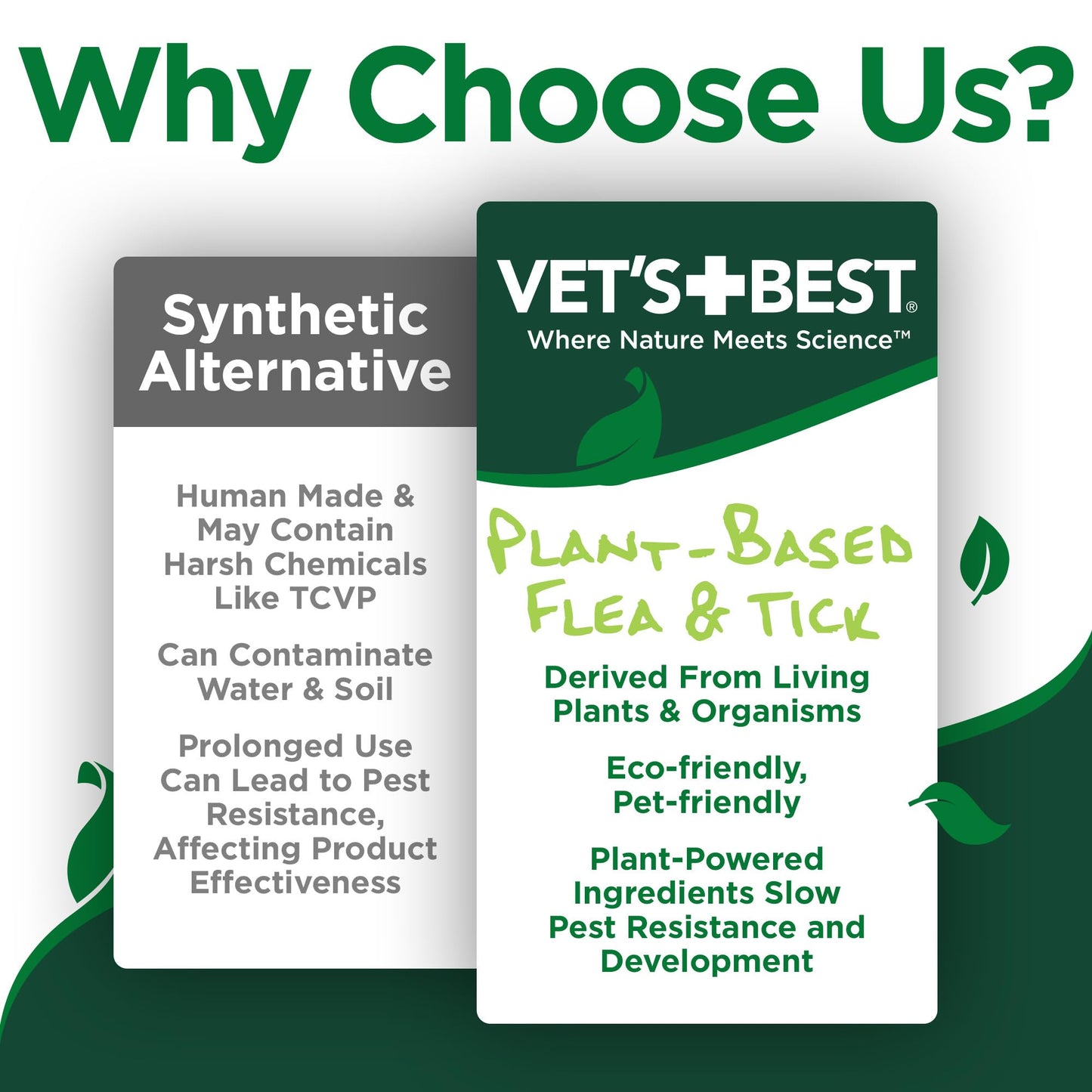 Vet’s Best Flea and Tick Advanced Strength Dog Shampoo - Dog Flea and Tick Treatment - Plant-Based Formula - Certified Natural Oils - 12 oz