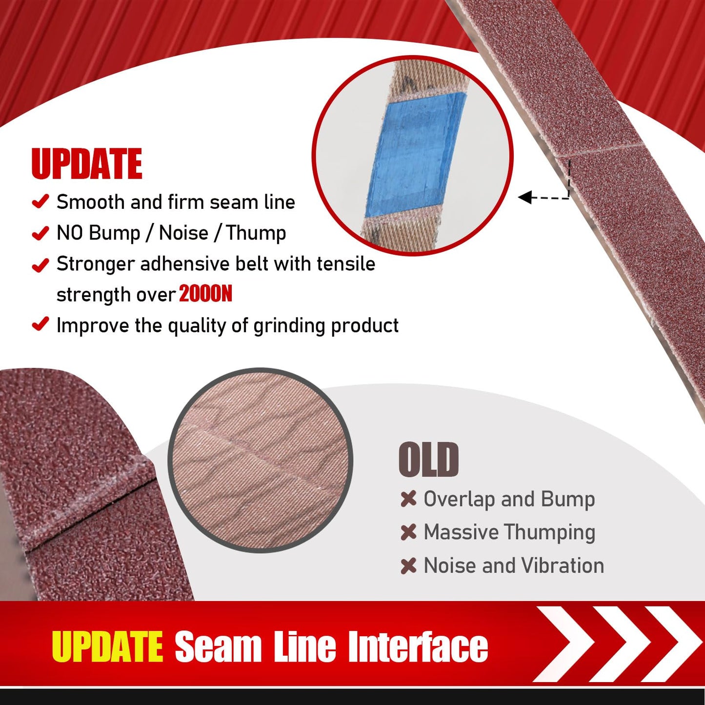 3×18 Inch Belt Sander Sanding Belt, 21 Pack Belt Sander Paper 40/60/80/120/180/240/400 Grits Assortment Aluminum Oxide Sanding Belts for Belt Sander Knife Sharpening Wood Metal Polishing