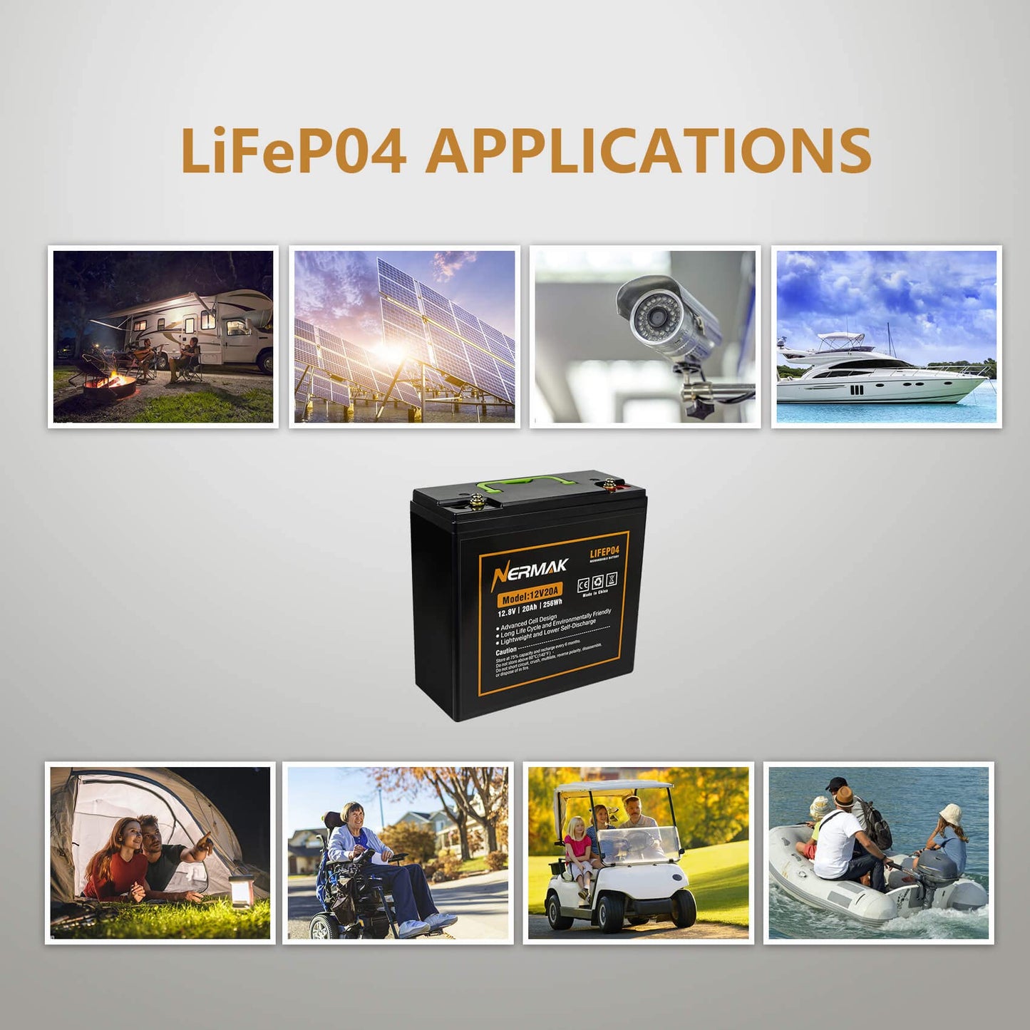 12V 10Ah Lithium LiFePO4 Deep Cycle Battery, 2000+ Cycles Rechargeable Battery for Solar/Wind Power, Small UPS, Lighting, Power Wheels, Fish Finder and More, Built-in 10A BMS