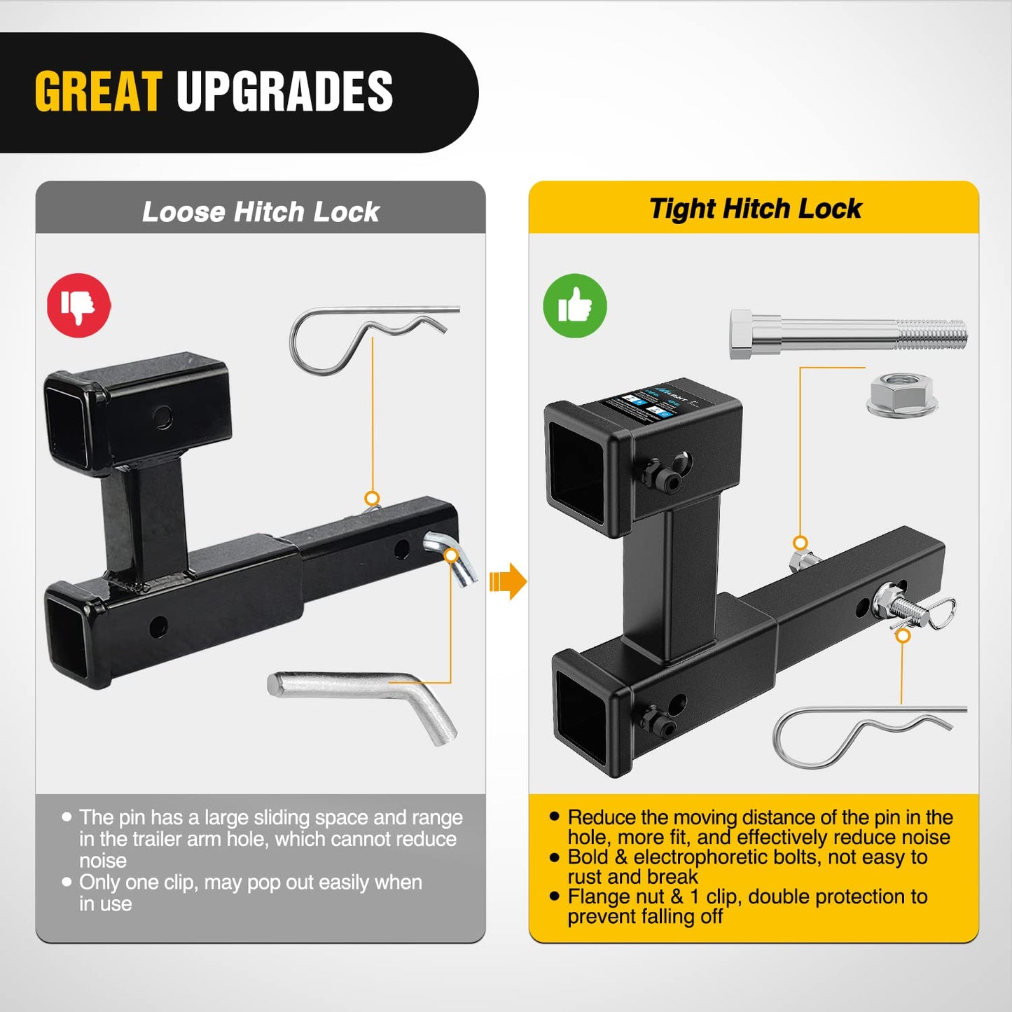 Nilight Trailer Hitch Receiver Extender Adapter Reducer 1-1/4 to 2Inch Hitch Adapter 6-1/2 inch Extension Sleeve Convertor 350Lbs with 1/2-Inch Diameter Pin and Clip with 5/8-Inch Adapter