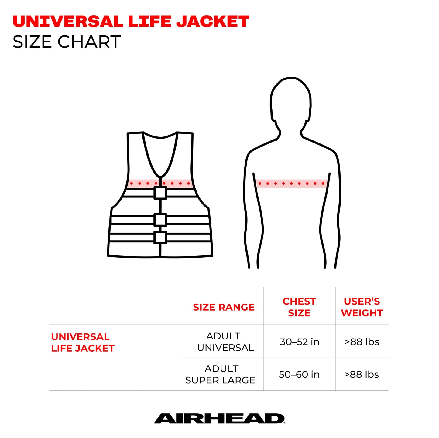 Airhead General All Purpose Life Jacket, US Coast Guard Approved Type III Life Vest, Perfect for Boating and Personal Watercraft Use