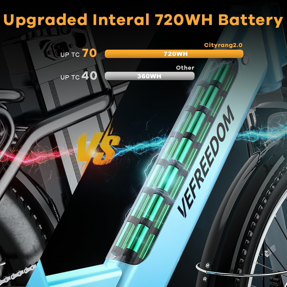 Cityrang 2.0 Electric Bike for Adults with 1000W Peak Motor, 15AH Removable Battery and up to 70Miles 25MPH,UL Certified 26" Electric Commuter Bike with 7-Speed and Adjust Front Suspension