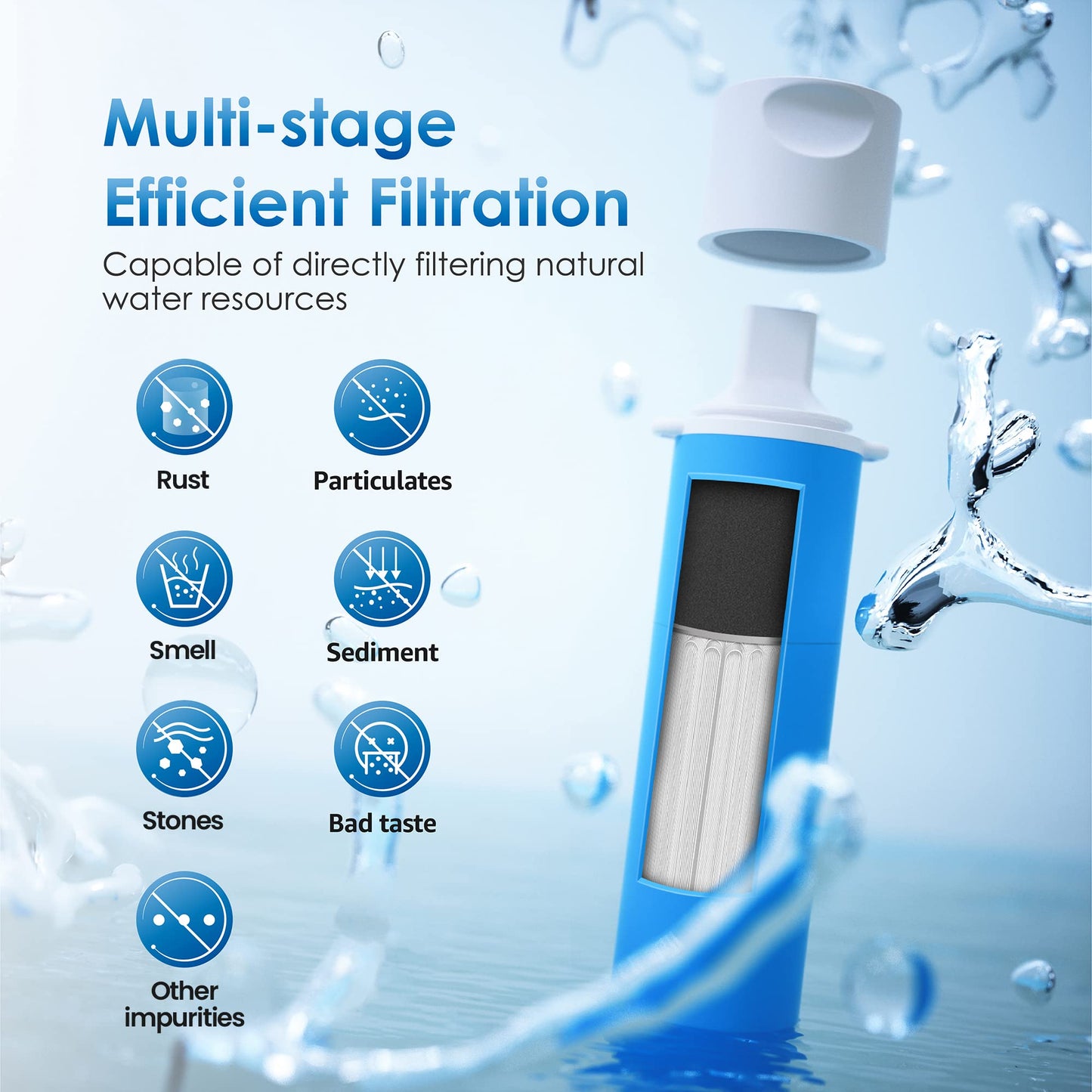Waterdrop Gravity Water Filter Straw, Camping Water Filtration System, Water Purifier Survival for Travel, Backpacking and Emergency Preparedness, 1.5 gal Bag, 0.1 Micron, 5 Stage Filtration, Blue