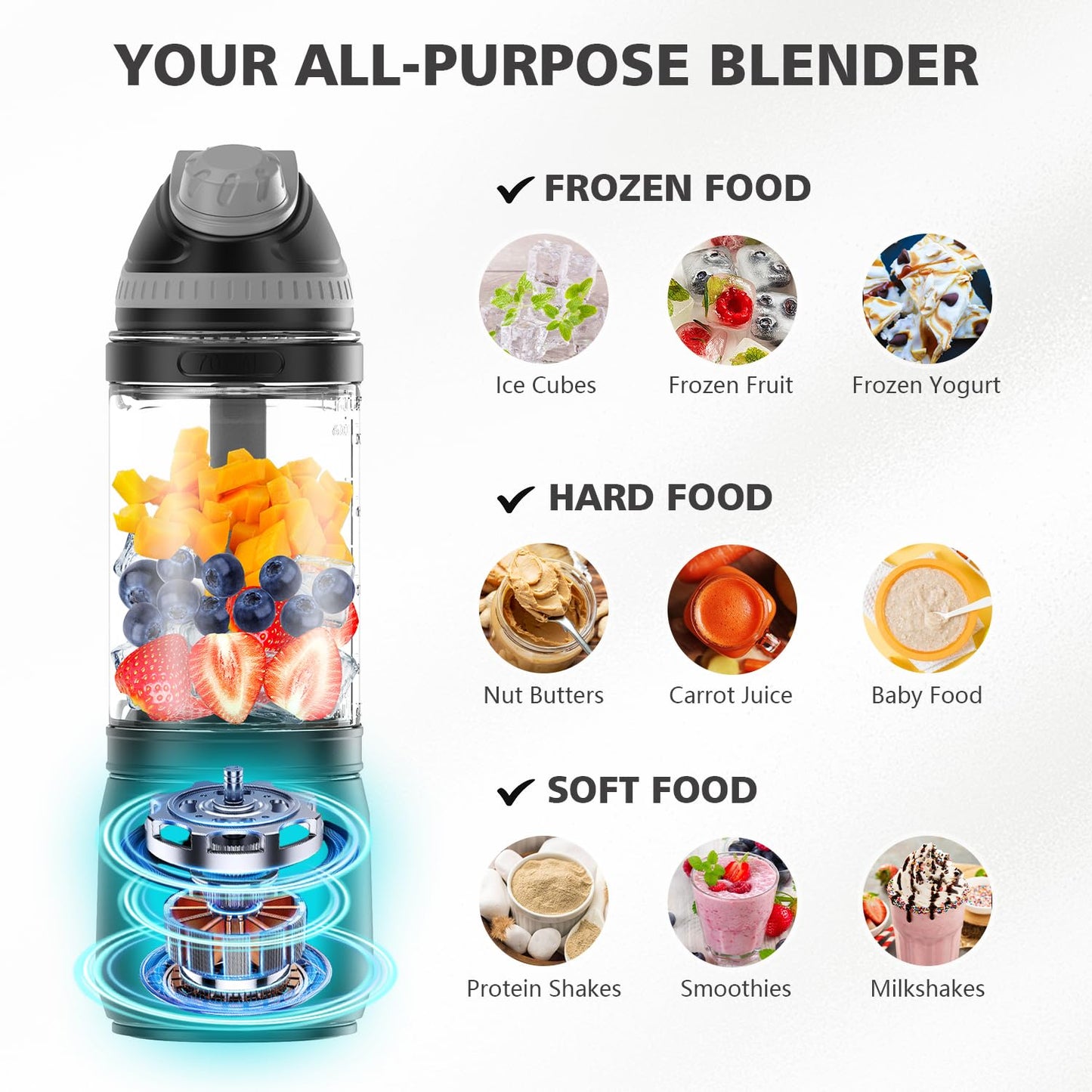 Portable Blender with Insulated Carrying Case & Recipe Book for Shakes and Smoothies, 24 OZ Personal Juicer Electric Protein Shaker Bottle, Mini Small Blender Cup with USB-C Rechargeable, Travel Lid