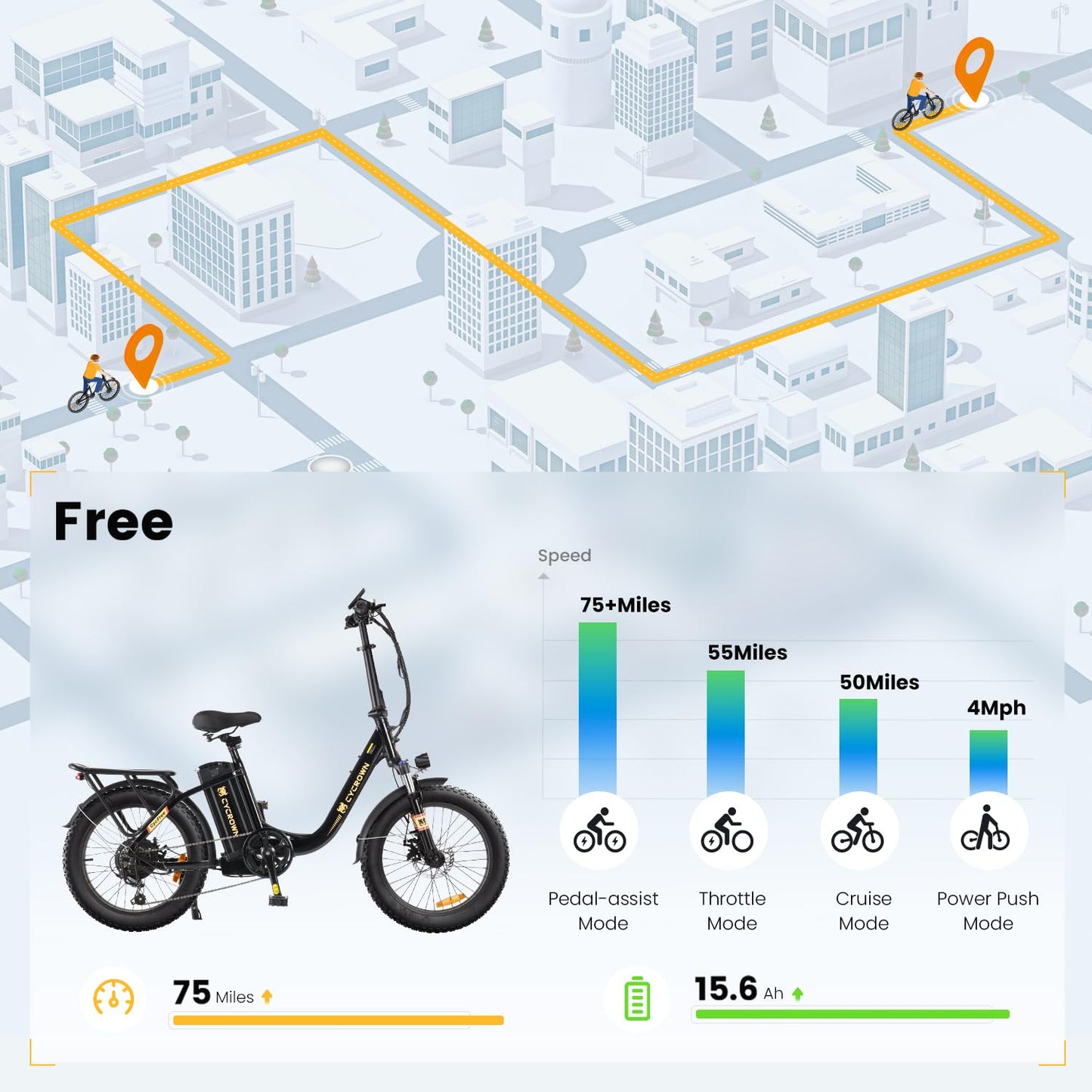 Electric Bike for Adults,Peak 1000W/1500W Motor,20/28MPH 55-150Mile ebikes for Adults with 10.4AH/13AH/26AH Battery,20" Fat Tire Electric Dirt Bike Commuting Off Road Ebike, UL2849