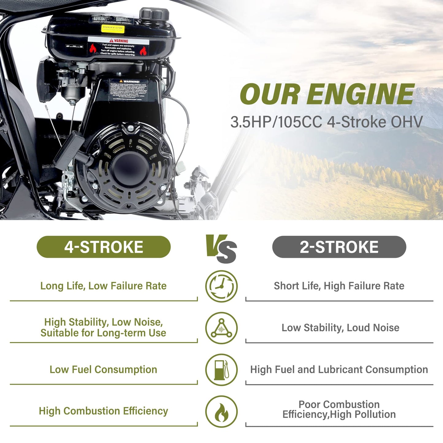 Oryxearth Mini Dirt Bike for Kids, 105CC 4-Stroke Kid Gas Powered Off-Road Pocket Pit Trail Motorcycle W/EPA Approved, Up to 24 Mph Weight Support 185 LBS