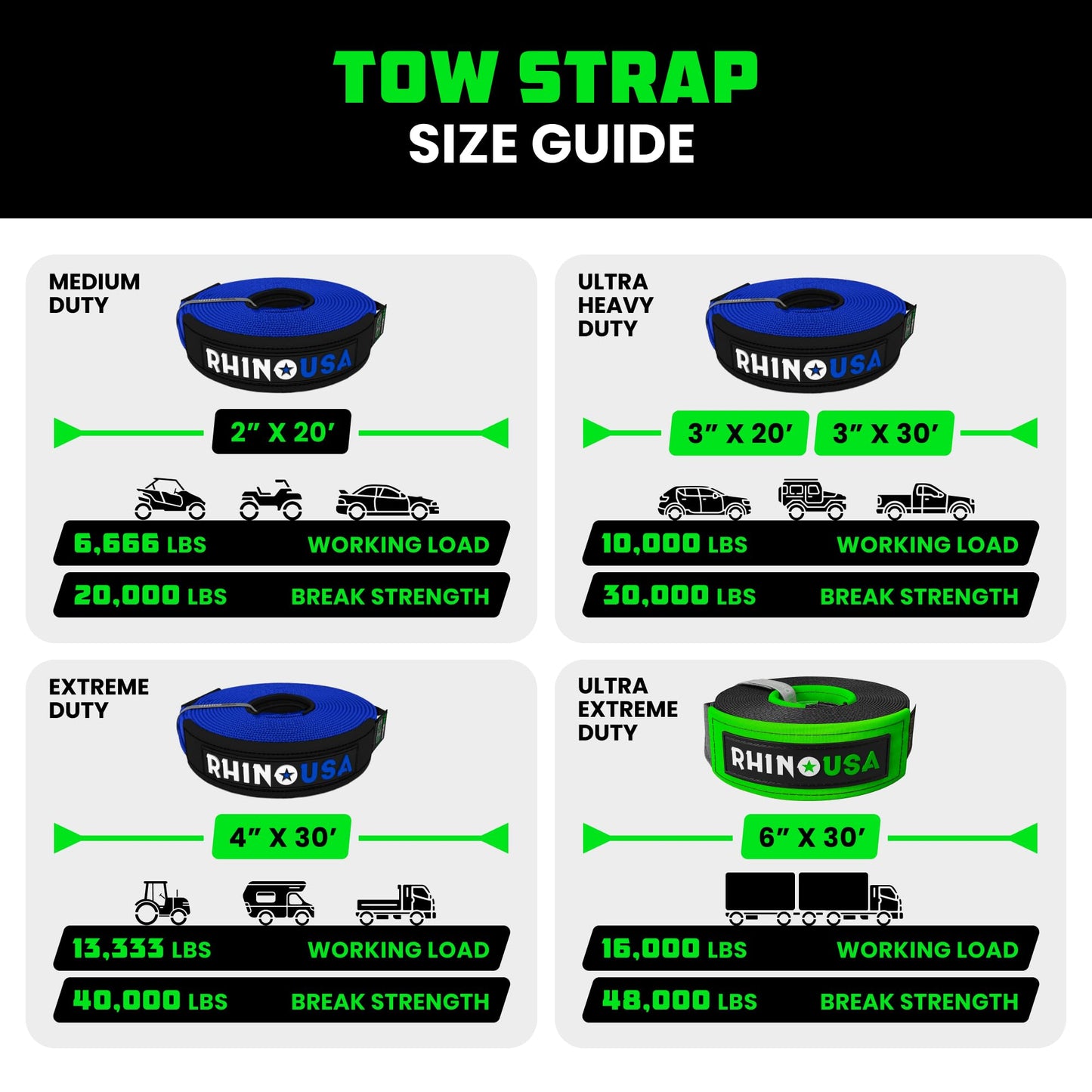 Rhino USA Recovery Tow Strap (3" x 20') - 31,518lb Break Strength - Emergency Recovery Strap Tow Rope for Truck, UTV, ATV & More - Heavy Duty Towing Strap for Offroad 4x4 Use - Compatible with Jeep