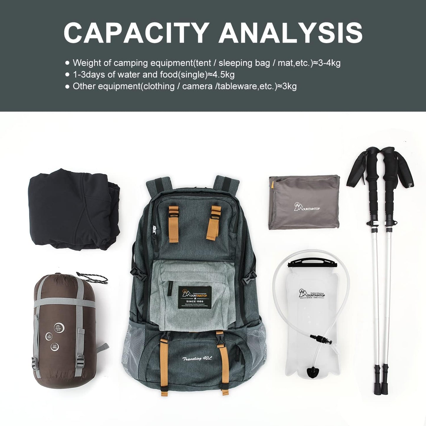 MOUNTAINTOP 40L Hiking Backpack Lightweight Travel Backpack for Men&Women Outdoor Camping Backpacking