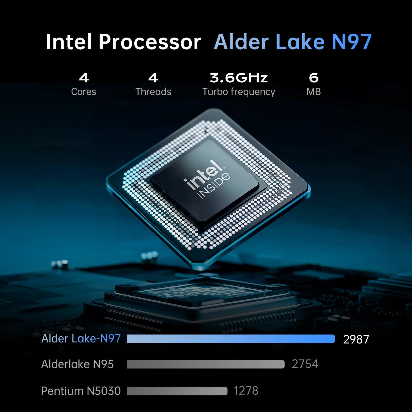 KAIGERR Laptop Computer 15.6-in Intel N97 Traditional Laptops 16GB DDR4 512GB SSD Notebook Computer Laptops Numeric Keypad WiFi 5 HDMI Type-C USB 3.2 Webcam 3.5mm Audio Office Laptops