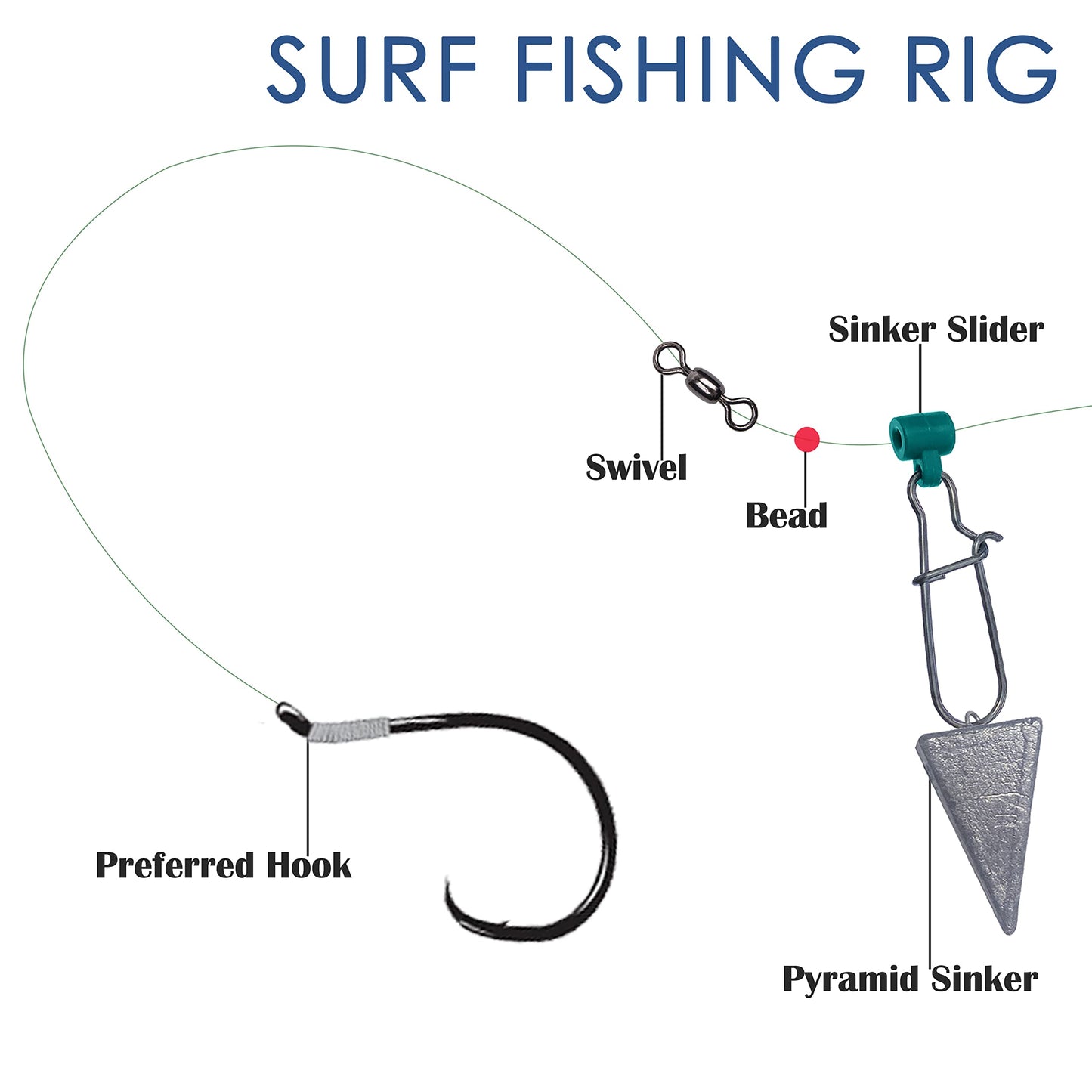 Fishing Weights Sinkers Pyramid Sinkers Surf Fishing Sinkers for Saltwater Fishing Gear Tackle 1oz 2oz 3oz 4oz 5oz 6oz 8oz 10oz 12oz 14oz 16oz