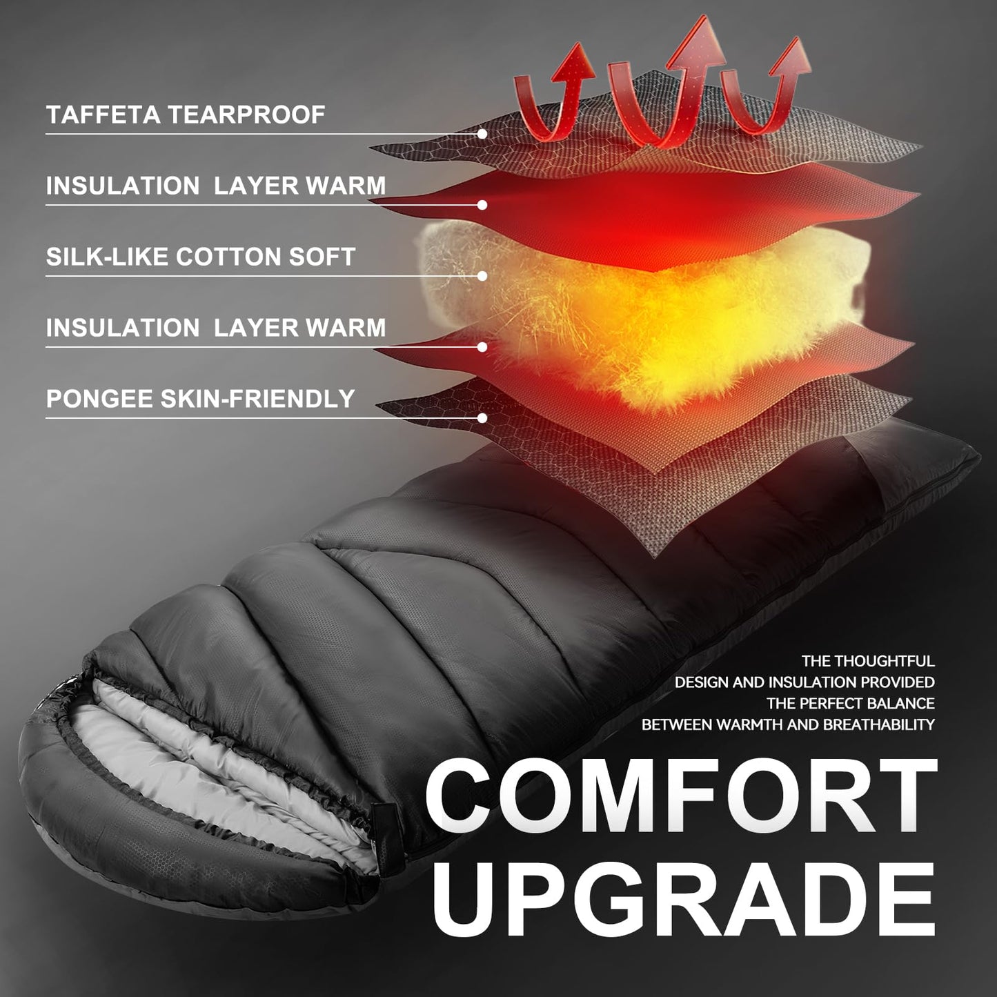 Sleeping Bags for Adults Cold Weather,Portable, Waterproof,Lightweight Sleeping Bag for Tall Girls Boys with Compression Sack for Warm Camping, Hiking, Outdoor & Indoor