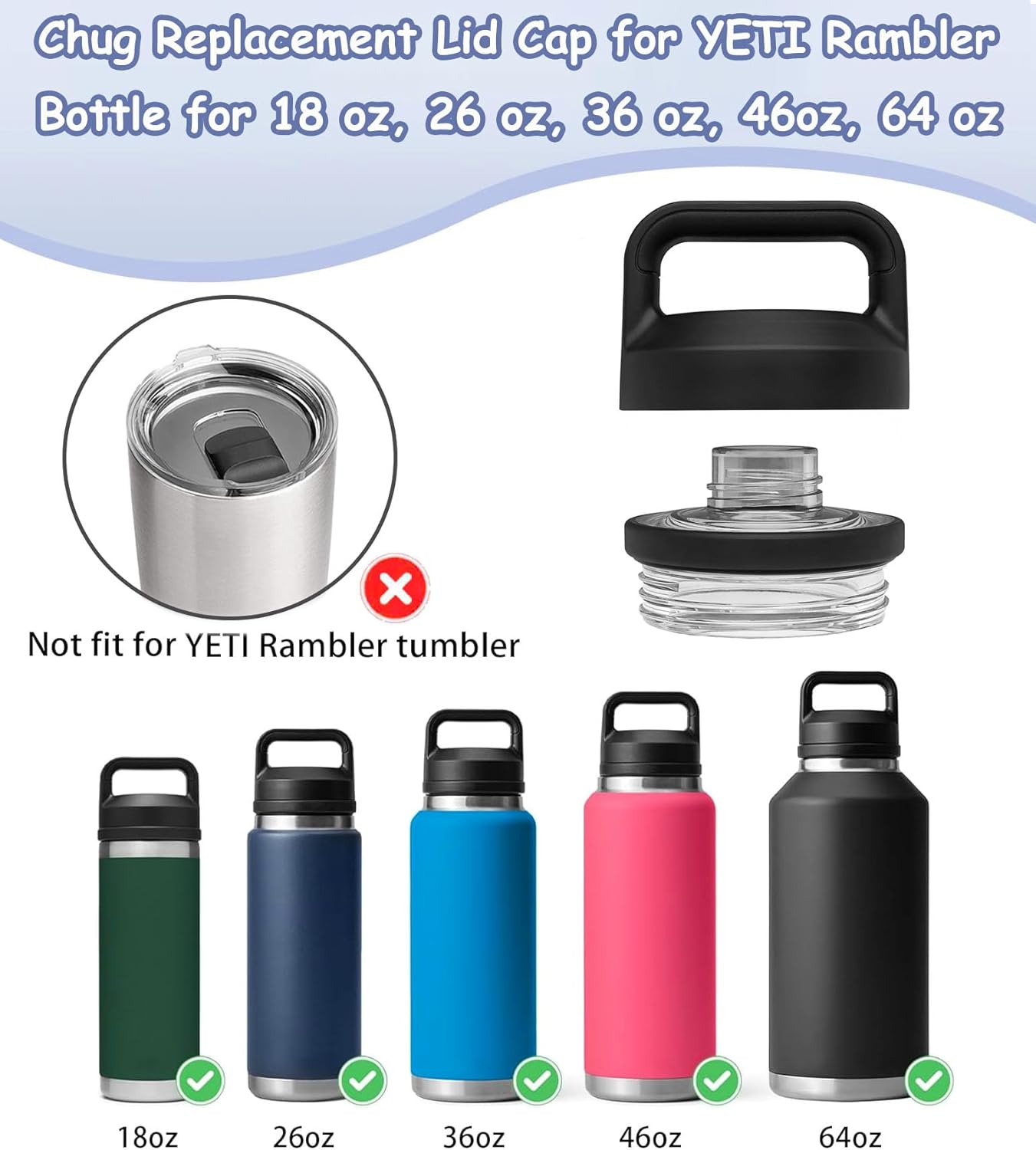Replacement for YETI Rambler Bottle Chug Cap Lid, Screw Top Lid Replacement Fits for 18/26/ 36/64 oz Yeti Rambler, Chug CapLid Replacement for Yeti Rambler Models