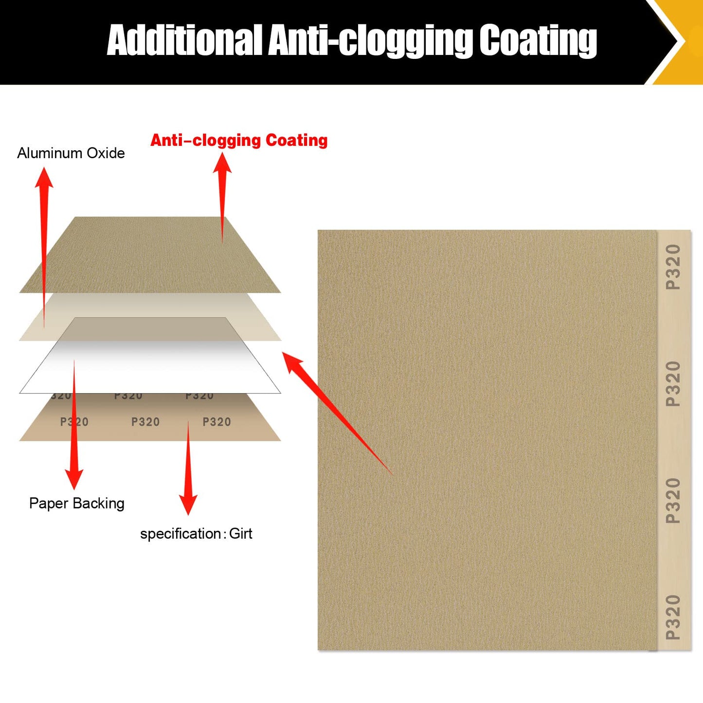 50 Pcs 1/4 Sheet Sandpaper, Premium Sand Paper 80/120/150/220/320/400 Grit Sandpaper Sheet Sand Paper Assortment for Wood Metal Automotive Palm Sanders 5.5" x 4.5"
