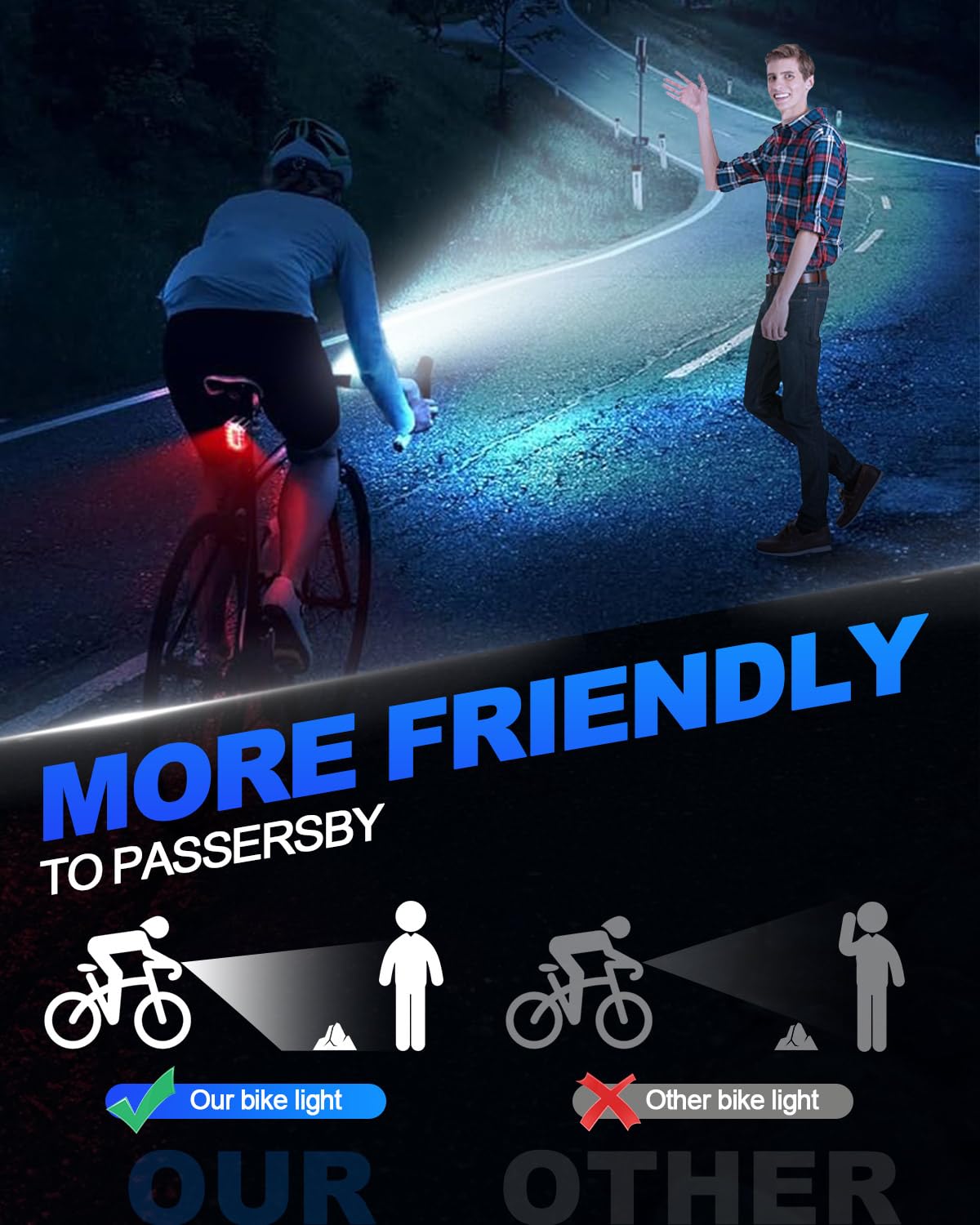 Victoper Bike Light, High Lumens Super Bright Bicycle Lite, 6+4 Modes USB Rechargeable Bike Headlight & Taillight Set, Waterproof Safety Bike Front & Rearlight for Road, Mountain, Night Riding