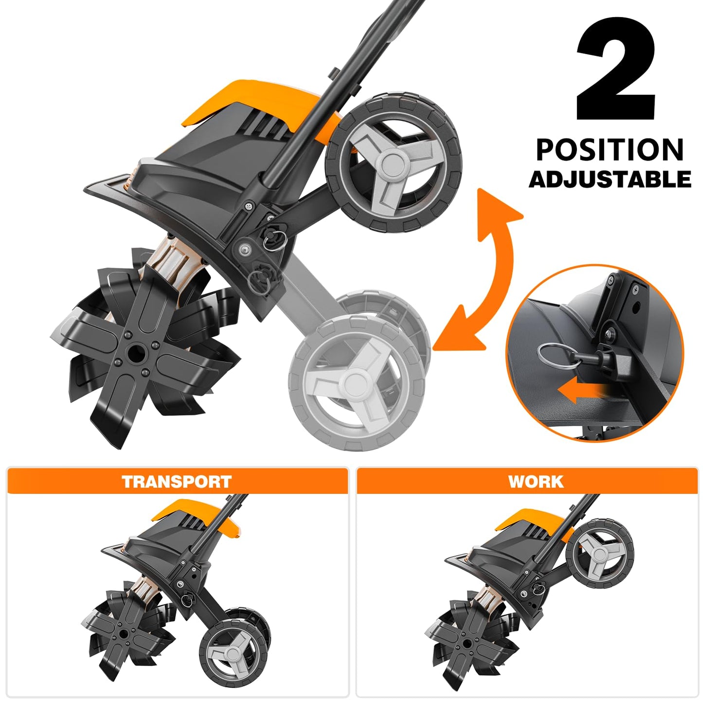 Alloyman 20V Cordless Tiller Cultivator, 360RPM Electric Garden Tiller, with 2 * 2.0Ah Batteries & Charger, 9In Tilling Width and 6.6In Depth Garden Rototiller for Lawn/Gardening/Soil Cultivation