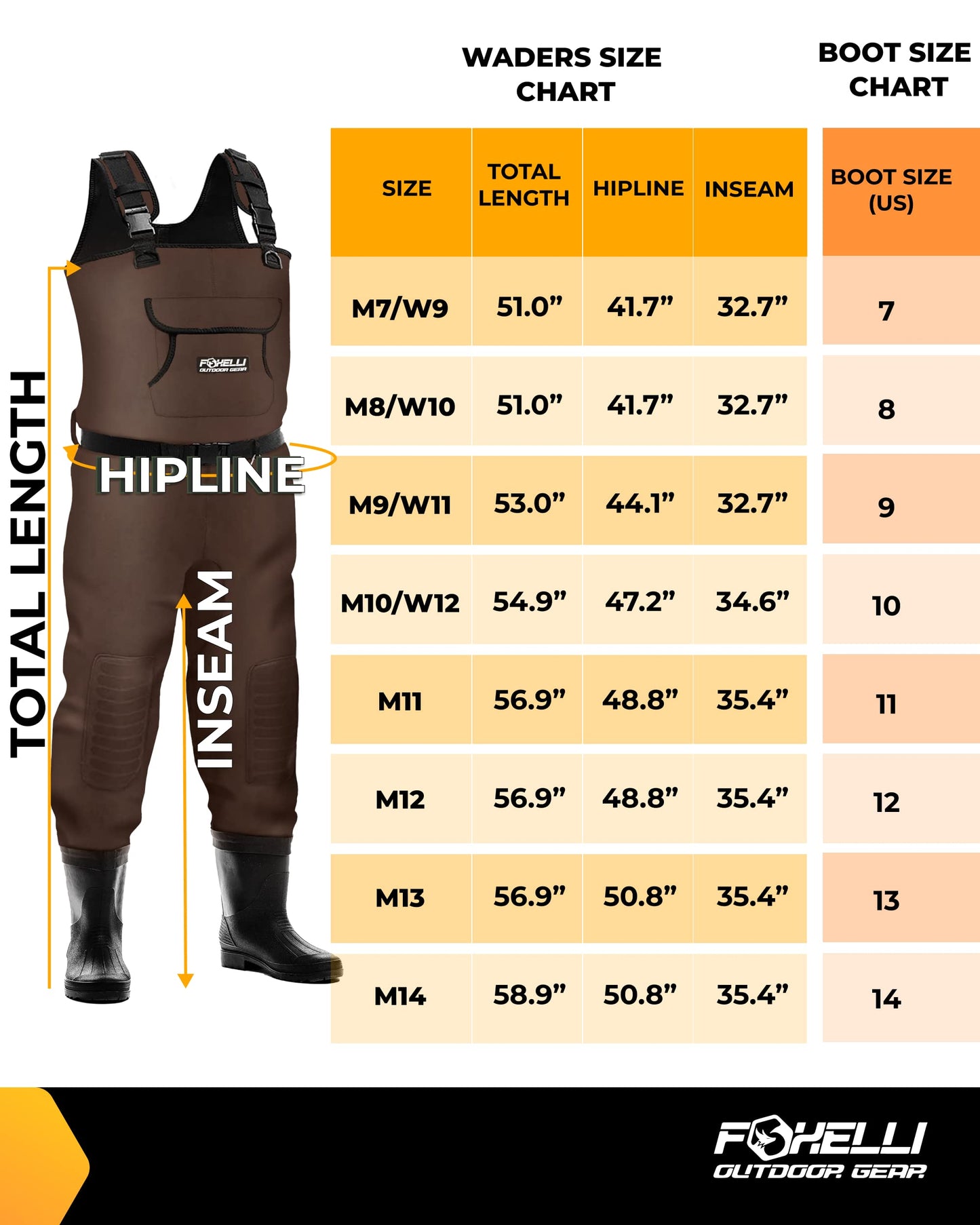 Foxelli Chest Waders, Waterproof 4mm Neoprene Hunting & Fishing Waders for Men & Women with Boots