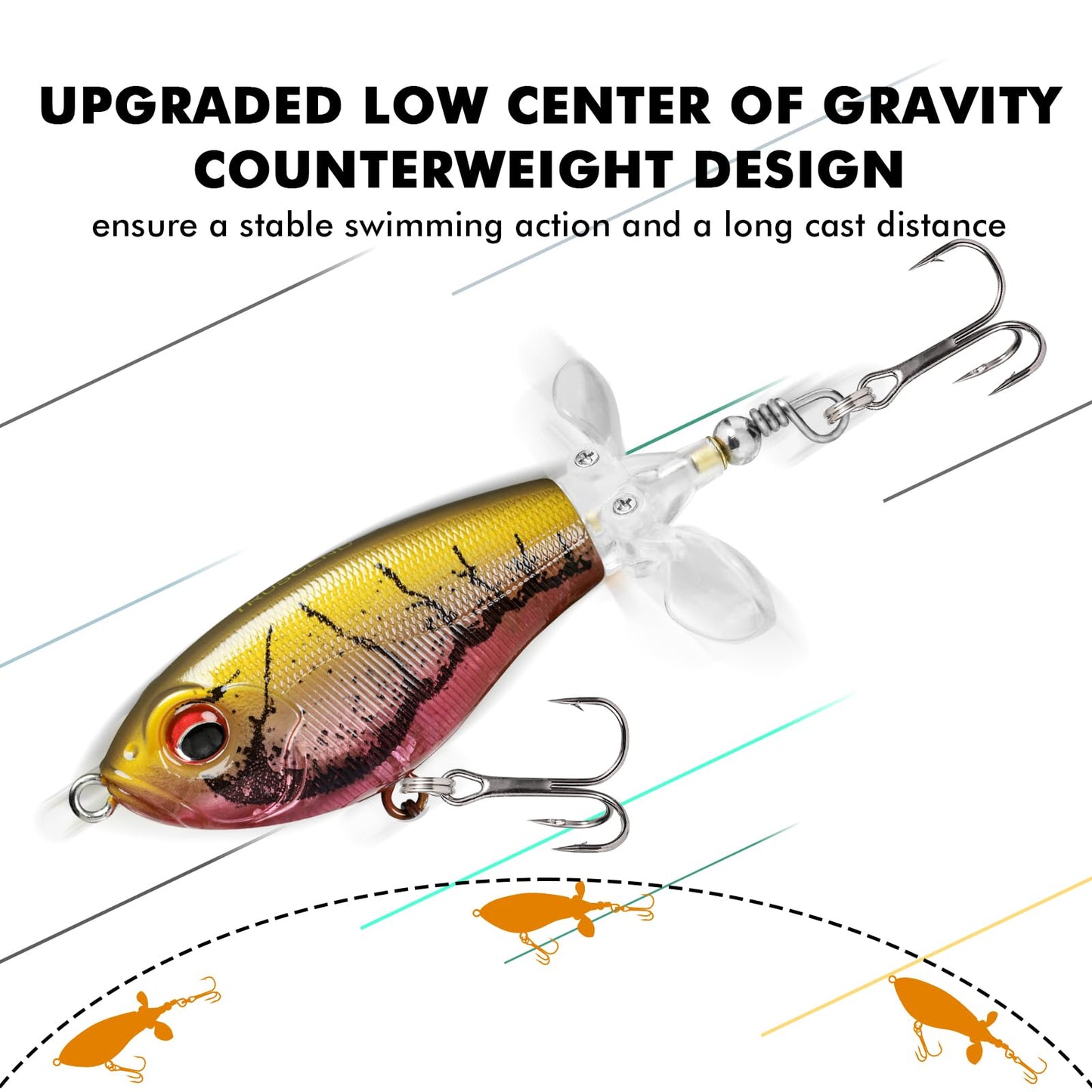 TRUSCEND PoPobait Plopper with BKK Hooks, Top Water Fishing Lures for Bass Walleye Pike Catfish Musky Perch, Floating Lure for Freshwater or Saltwater, Amazing Teasers Fishing Gifts for Family Fishing