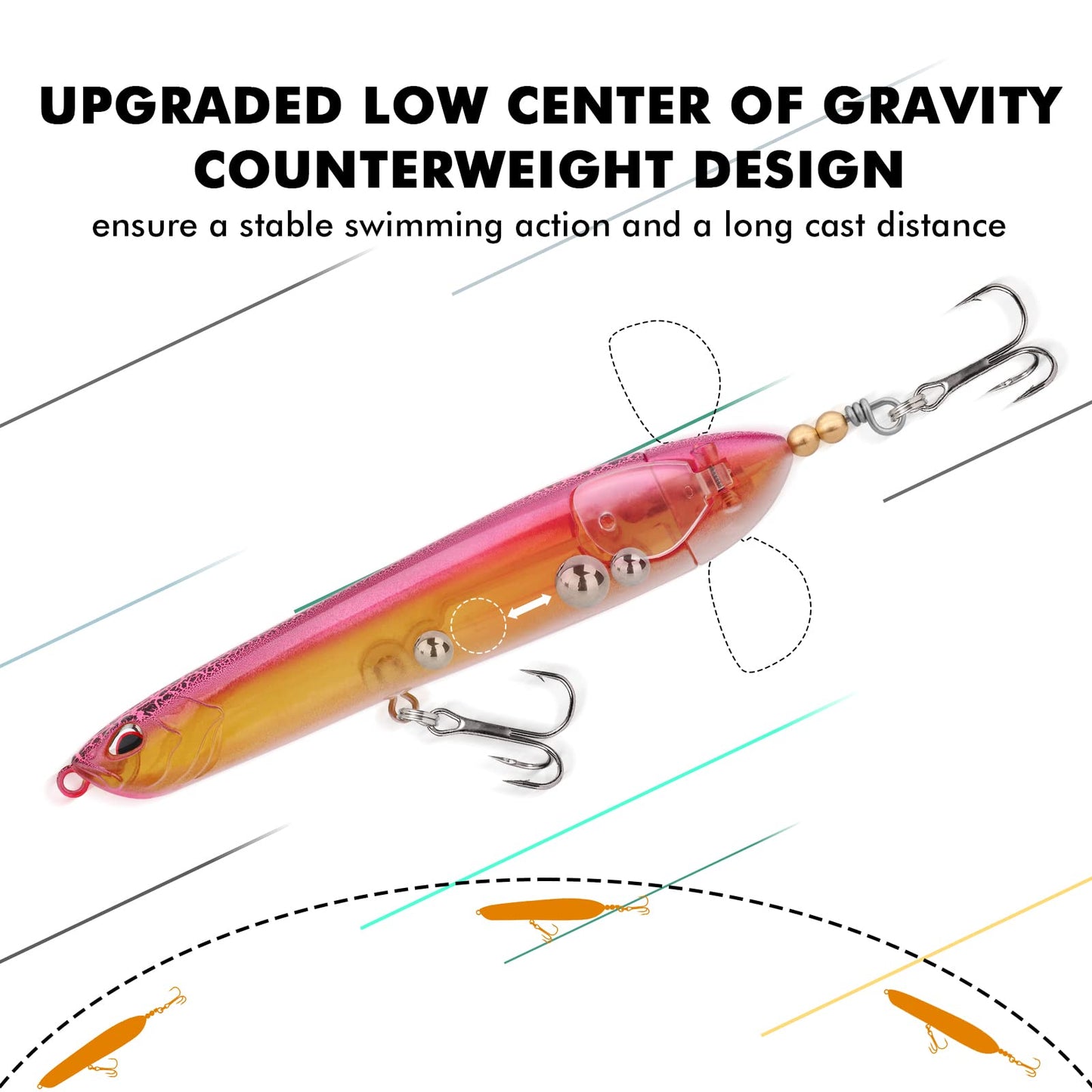 TRUSCEND PoPobait Plopper with BKK Hooks, Top Water Fishing Lures for Bass Walleye Pike Catfish Musky Perch, Floating Lure for Freshwater or Saltwater, Amazing Teasers Fishing Gifts for Family Fishing