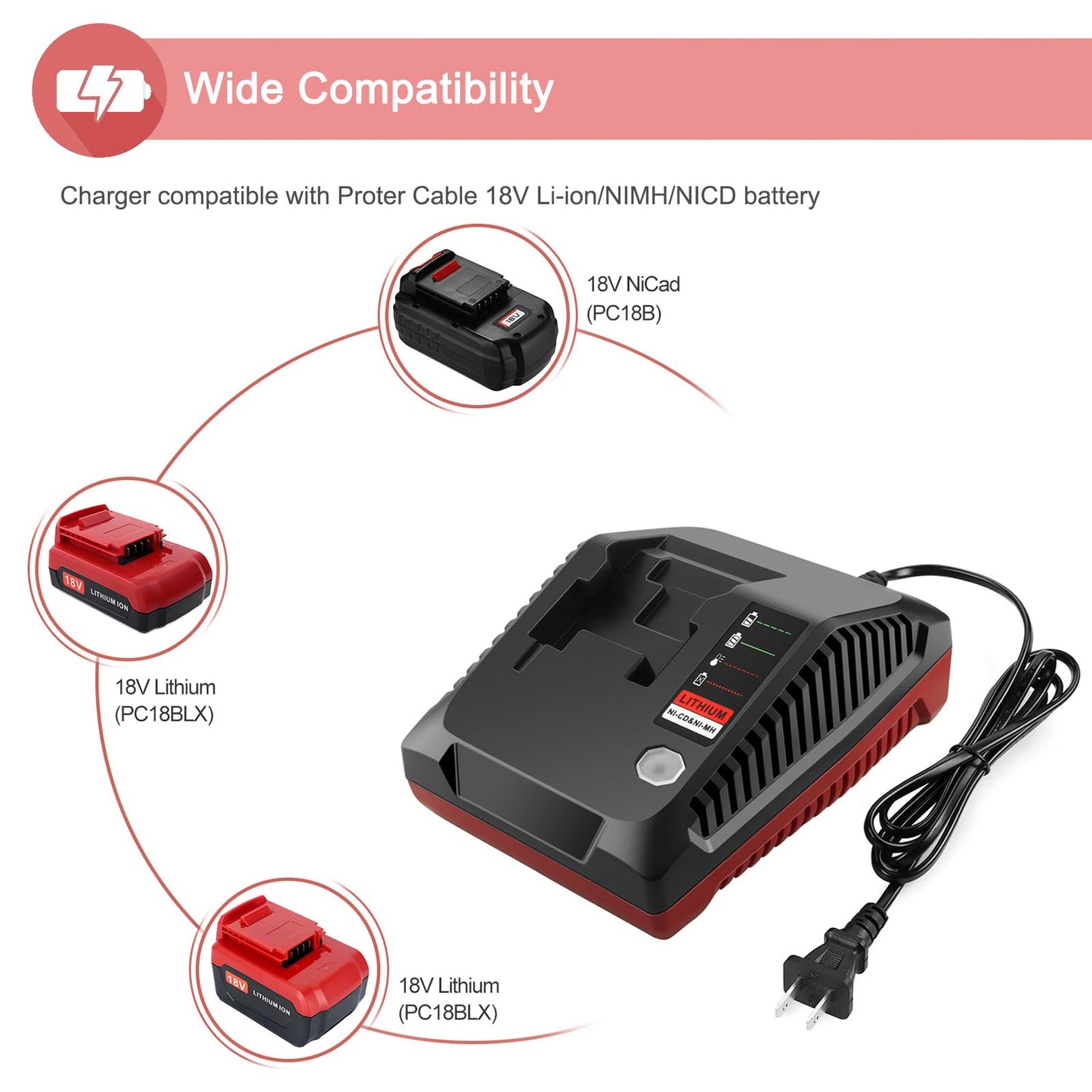 2 Packs 18V Lithium PC18BLX Battery and PCXMVC Charger Compatible with Porter Cable 18V Battery PC18B PC18B-2 PC18BL PC18BLX PC18BLEX
