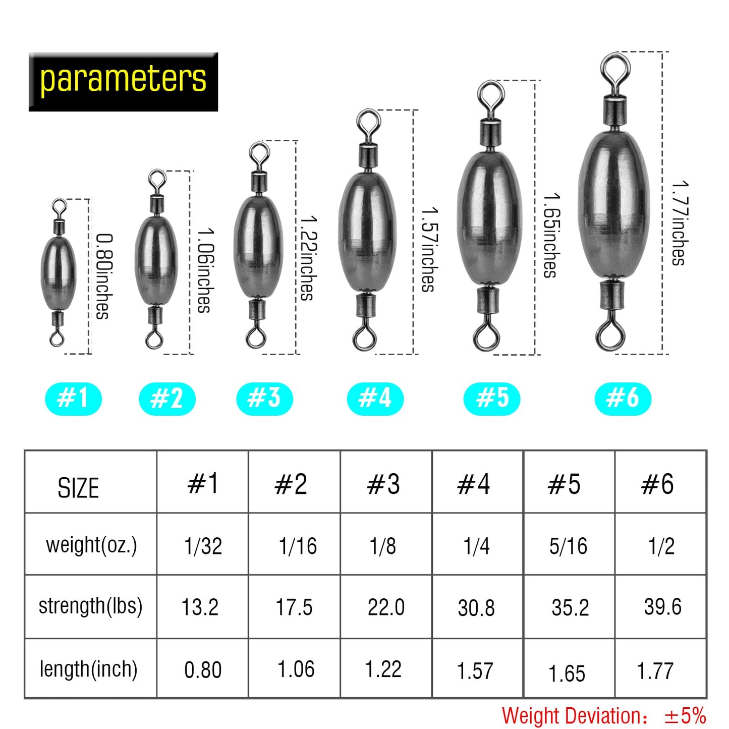 AMYSPORTS Saltwater Fishing Weights Swivel Bullet Sinkers Fishing Weight Brass Fishing Weights Freshwater Bass Sinker Weight with Swivel Rolling