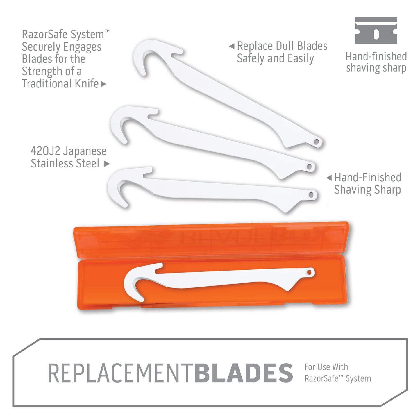 OUTDOOR EDGE 3.5" RazorSafe Replacement Sharp-Point Knife Blades, 24 Piece Value Pack