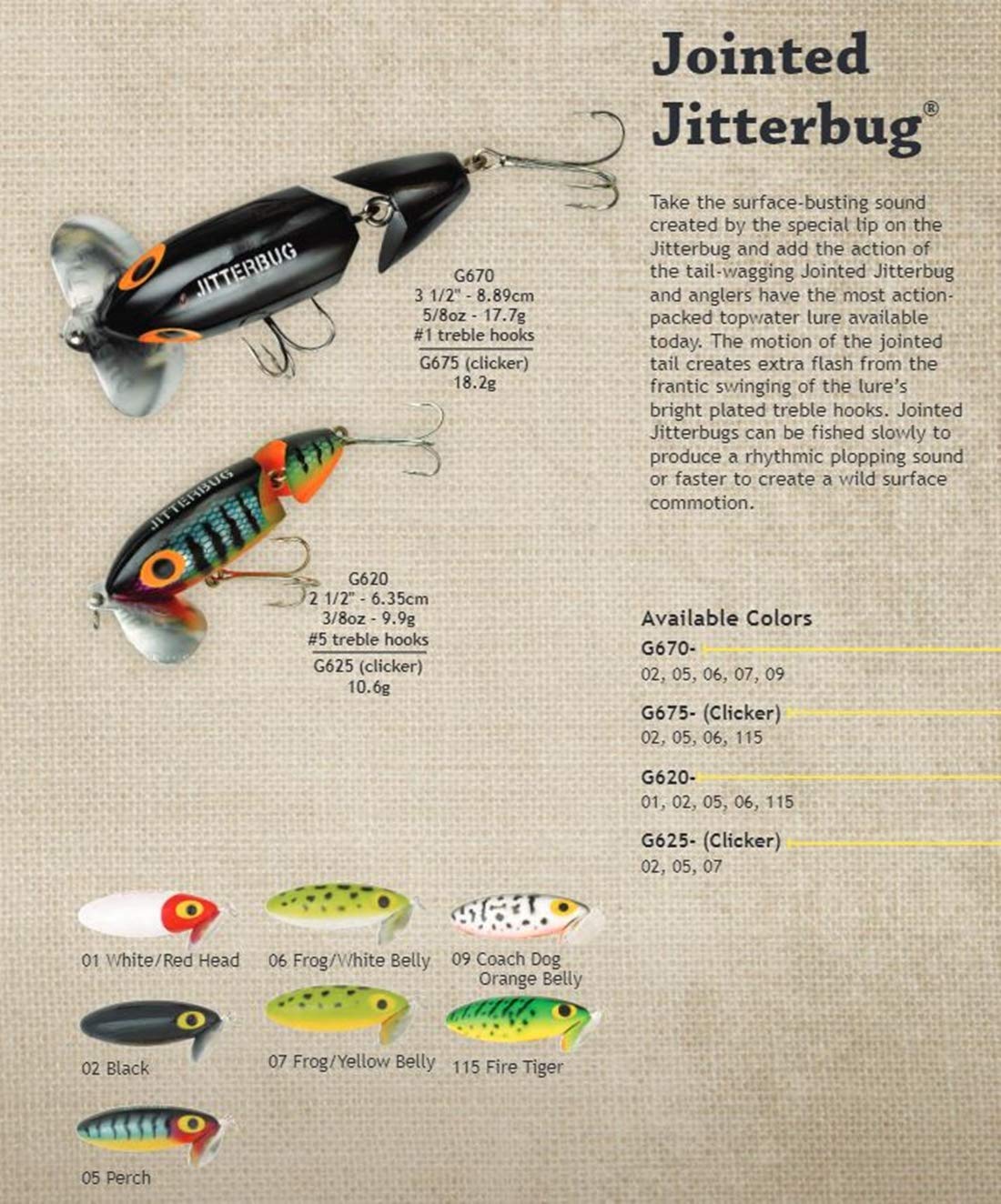 Jitterbug Topwater Bass Fishing Lure - Excellent for Night Fishing