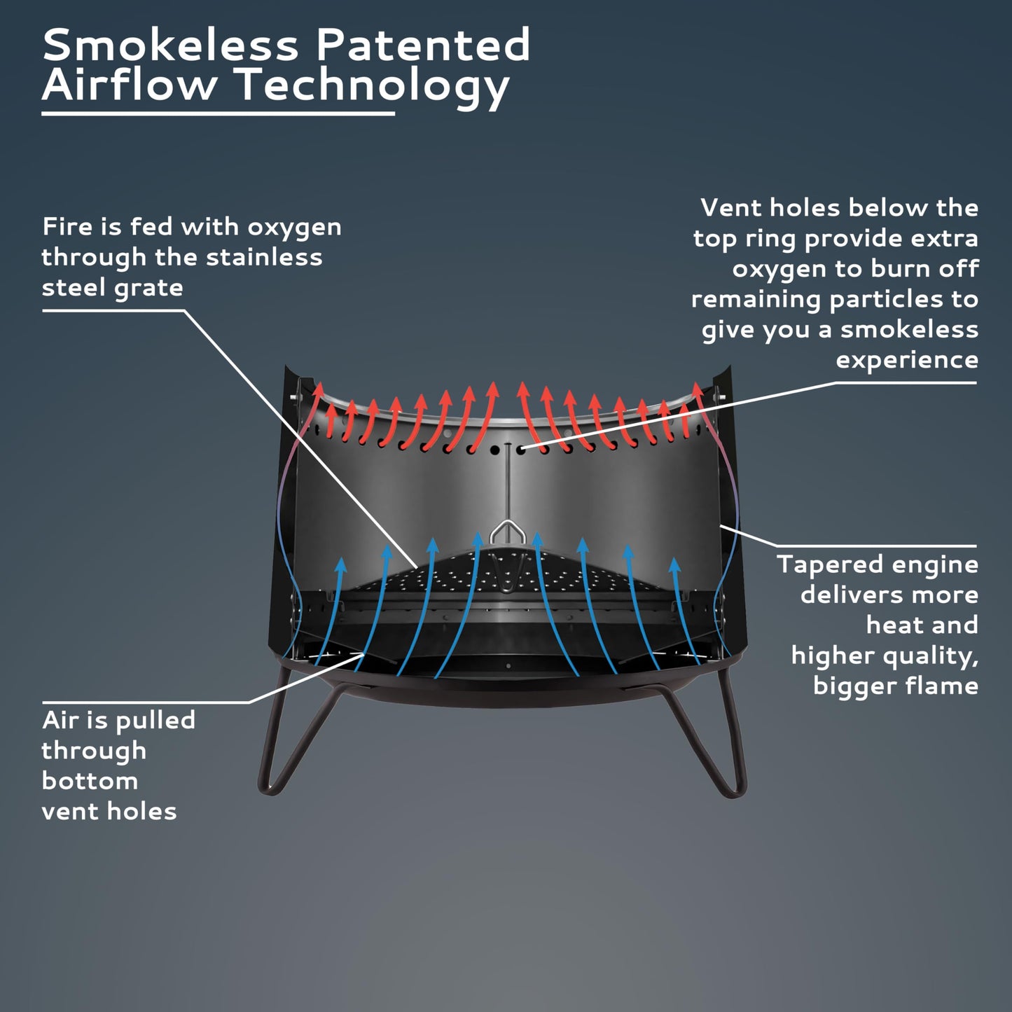 25-Inch Smokeless Patio Fire Pit, Wood Burning with Removable Ash Pan & Weather-Resistant Cover, Modern Black Design – Ideal Outdoor Smokeless Fire Pit for Backyard & Patio